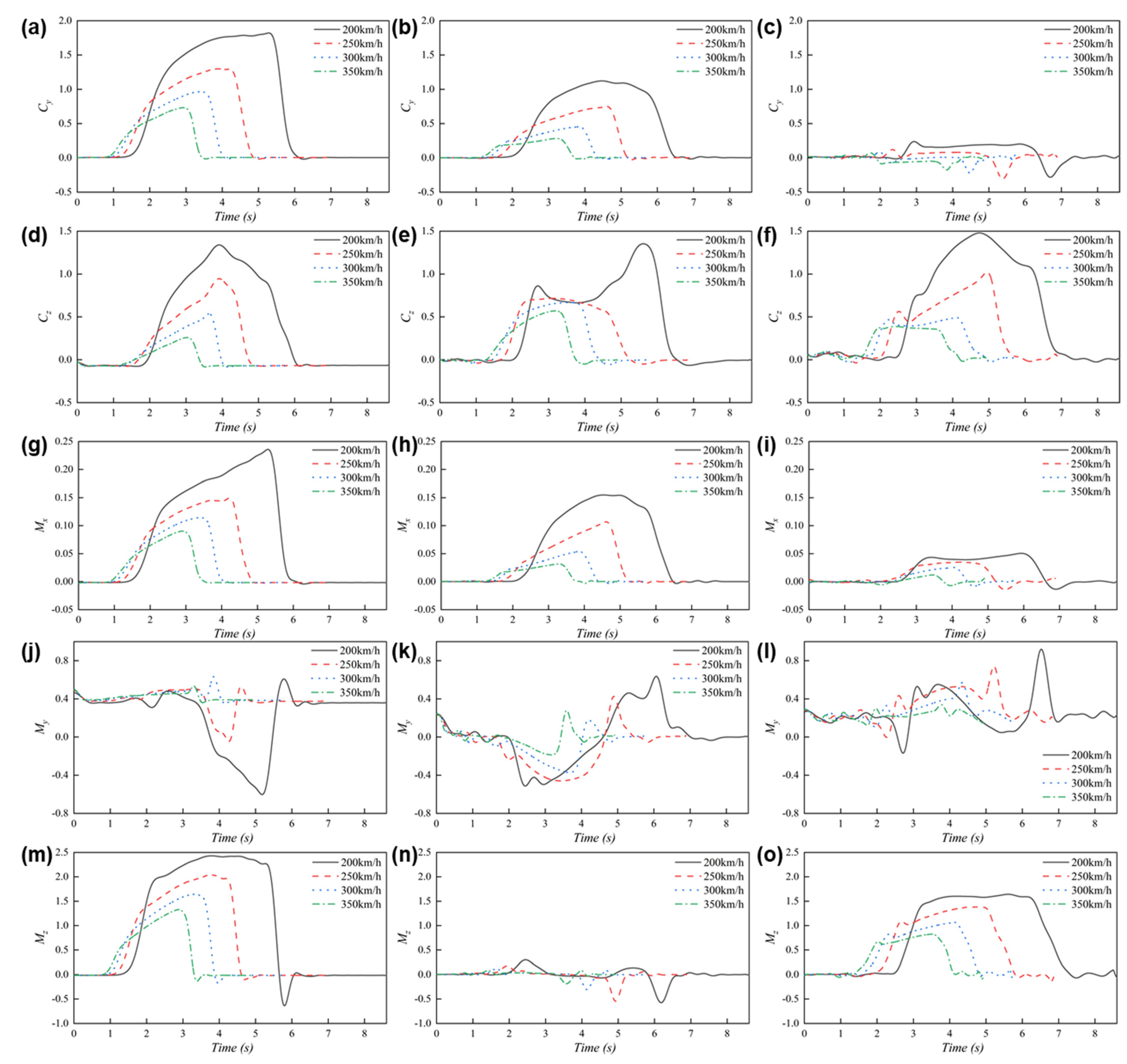 Applsci 11 04126 g008