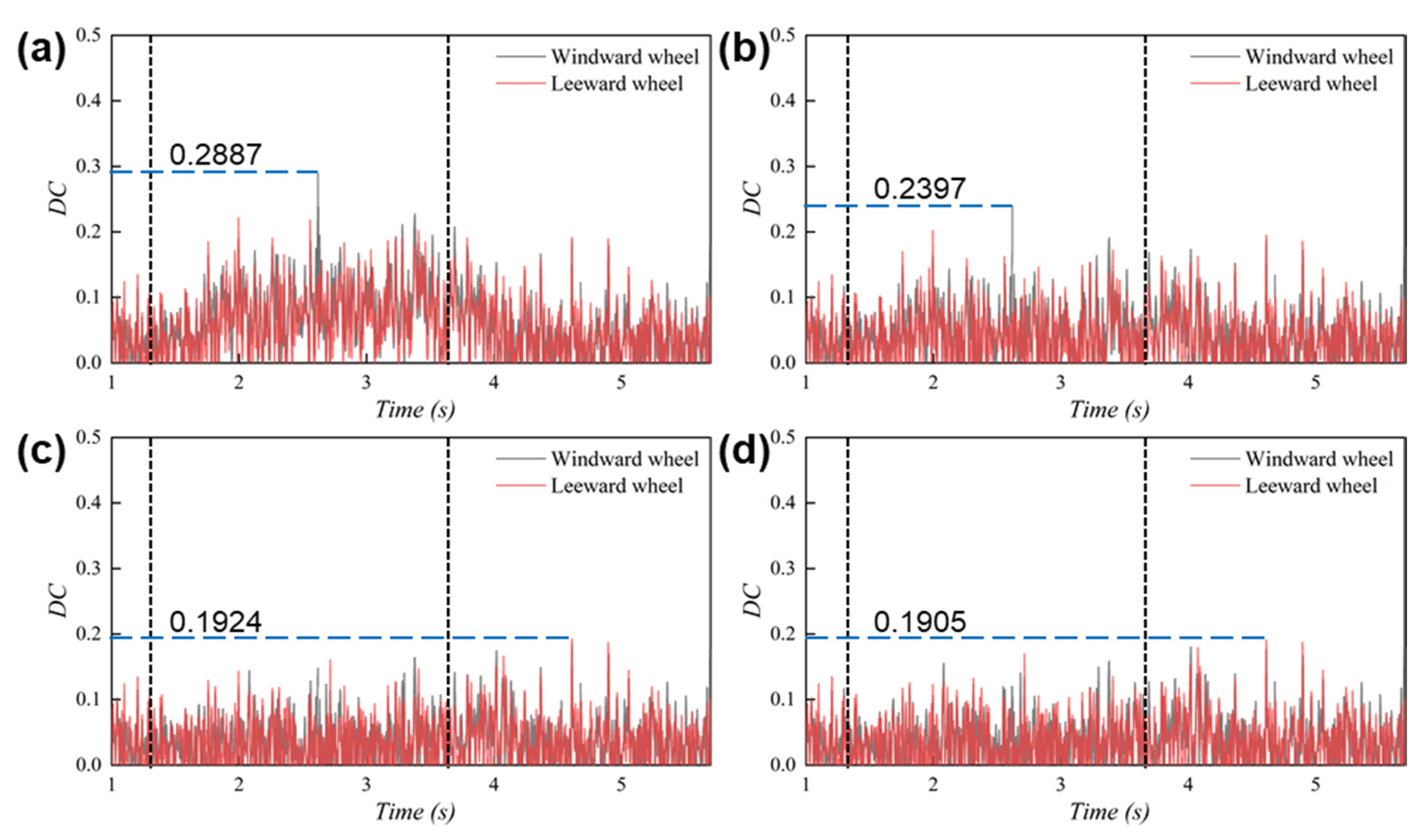 Applsci 11 04126 g011