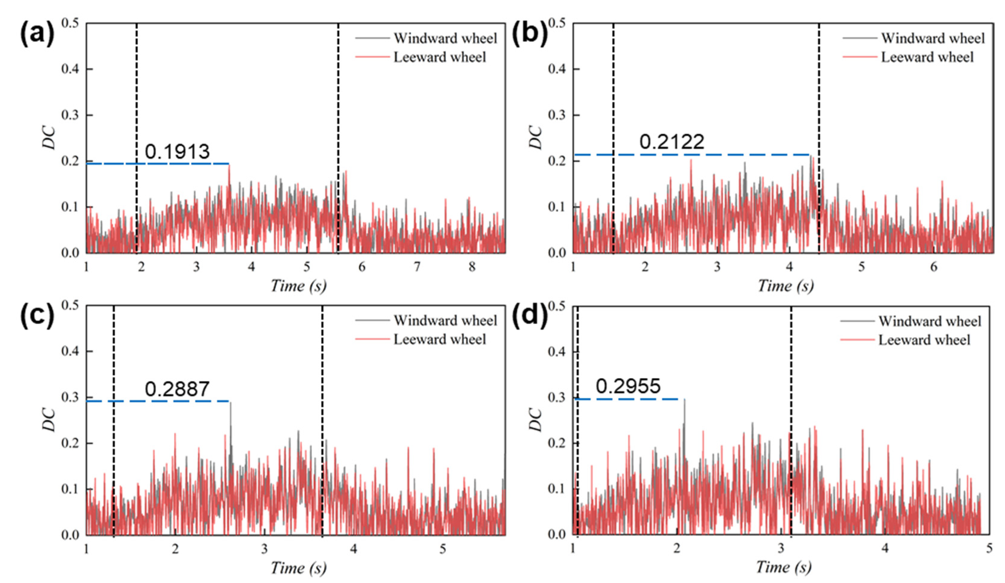 Applsci 11 04126 g012
