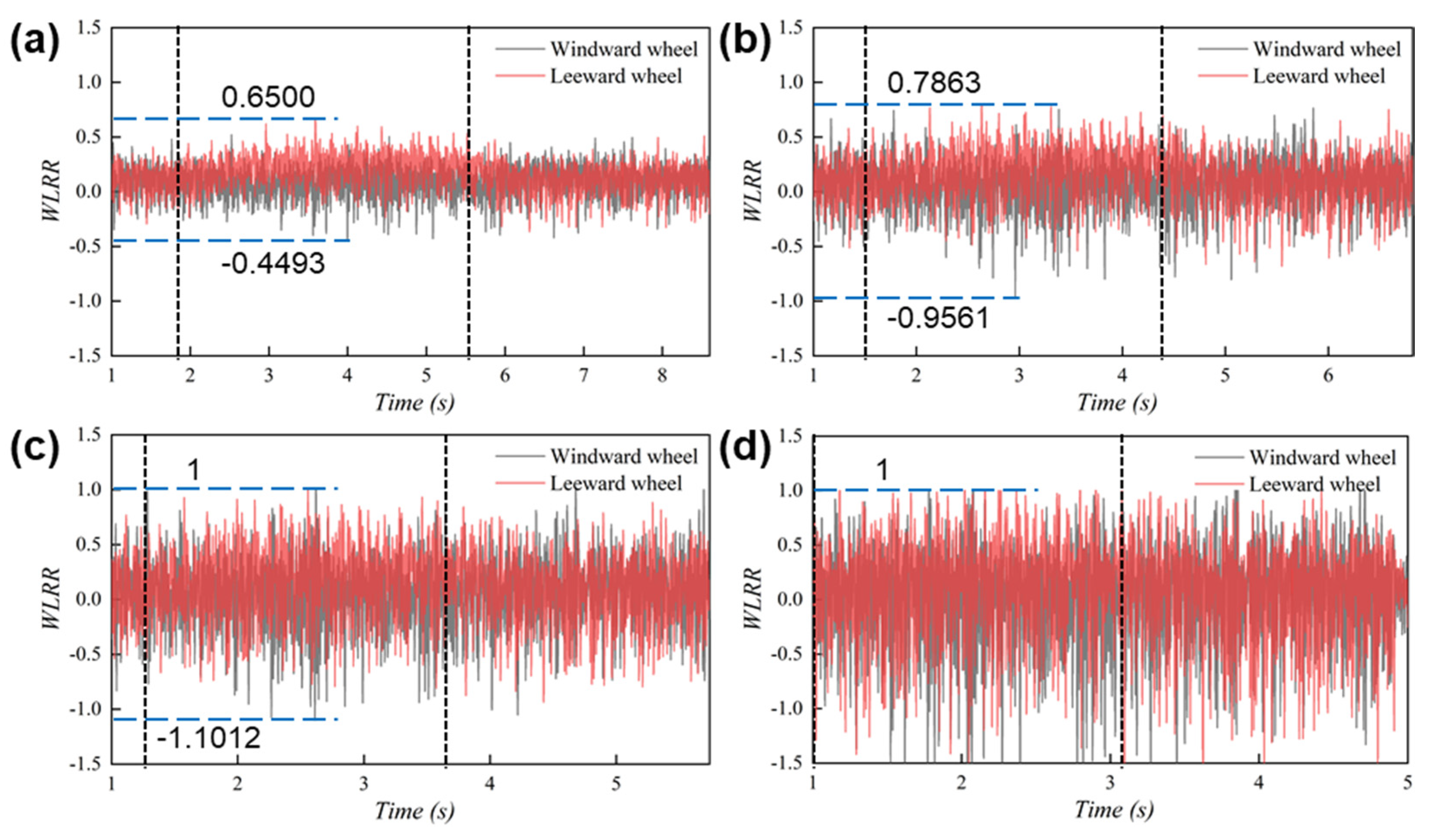 Applsci 11 04126 g014