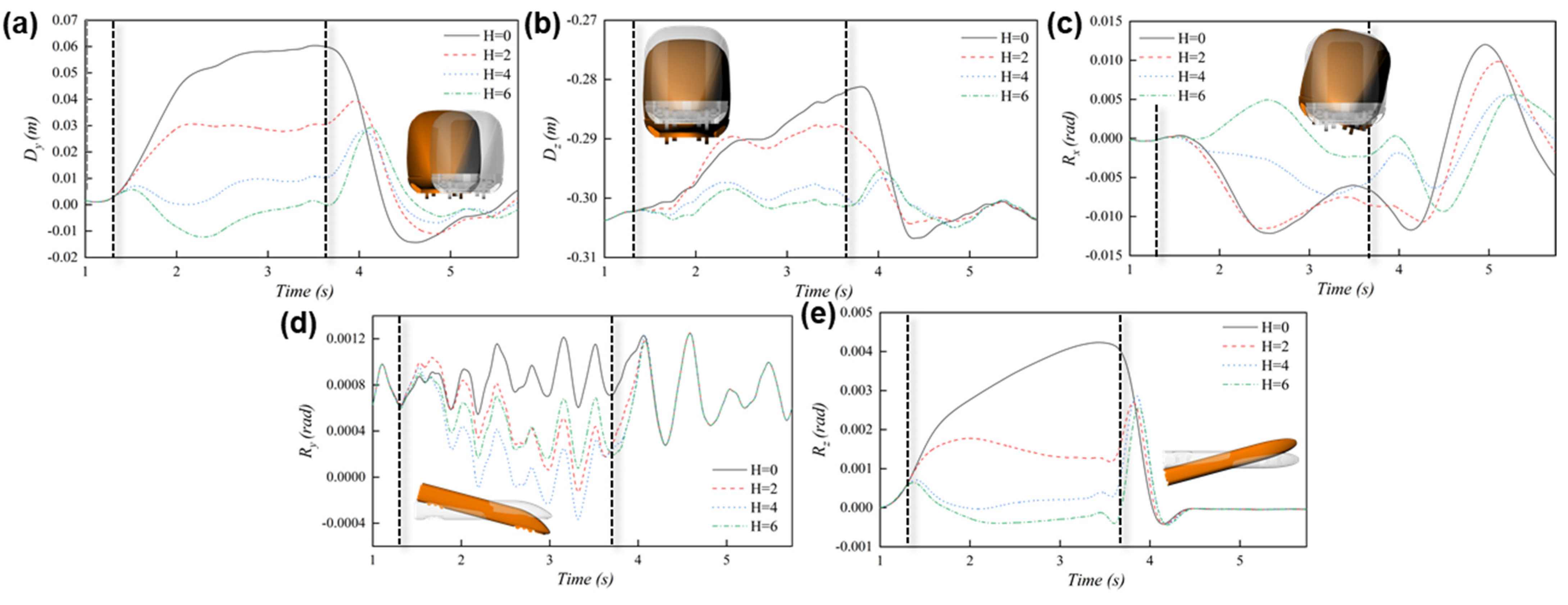 Applsci 11 04126 g015
