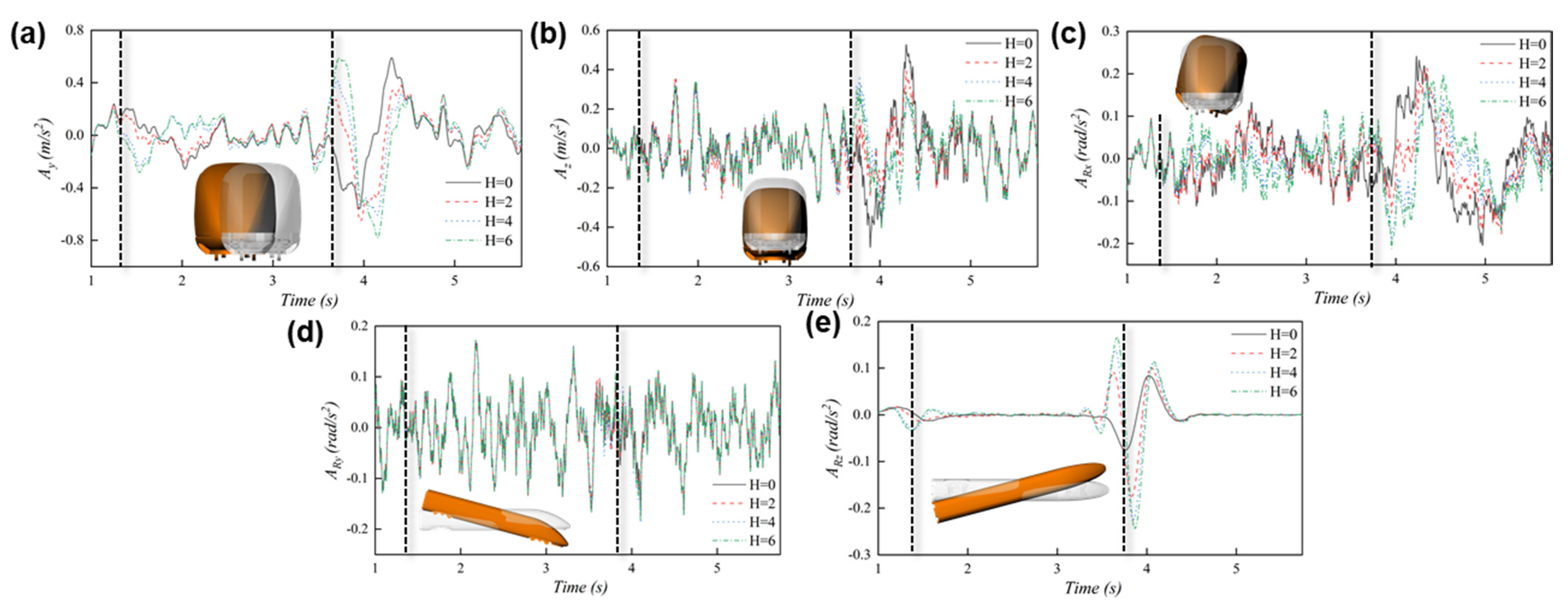 Applsci 11 04126 g016