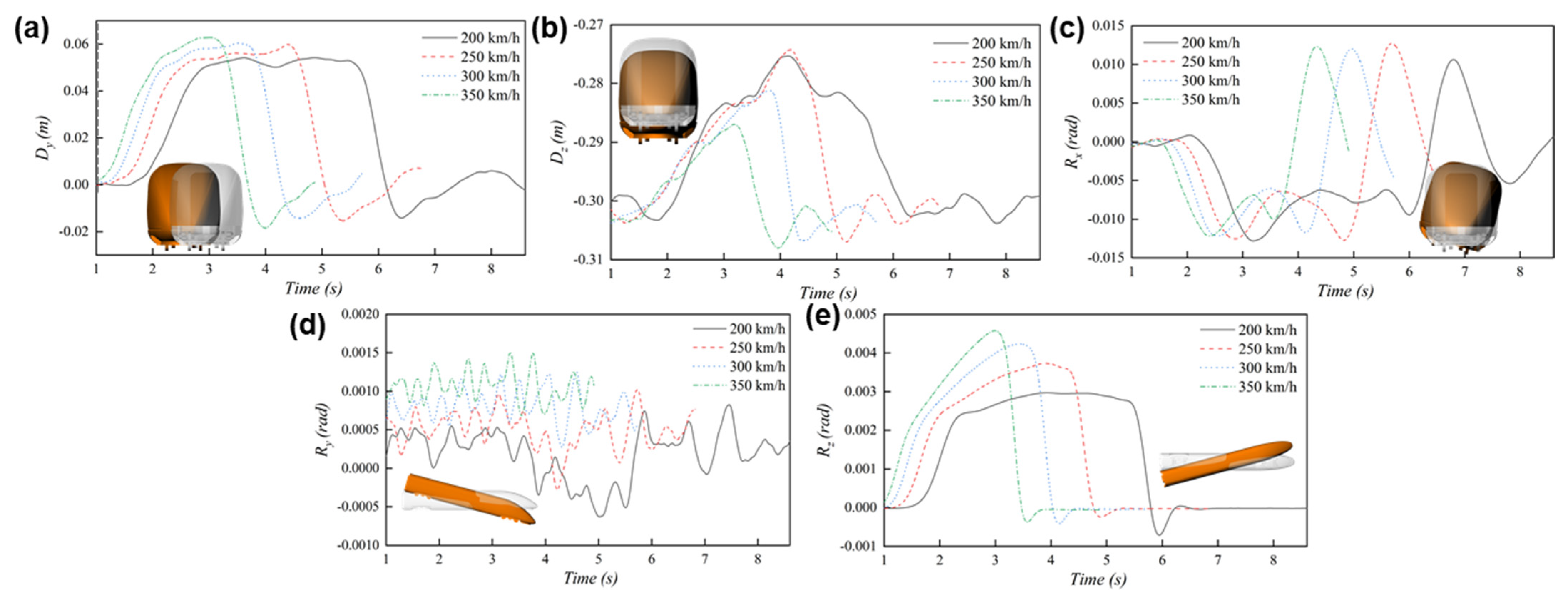 Applsci 11 04126 g017