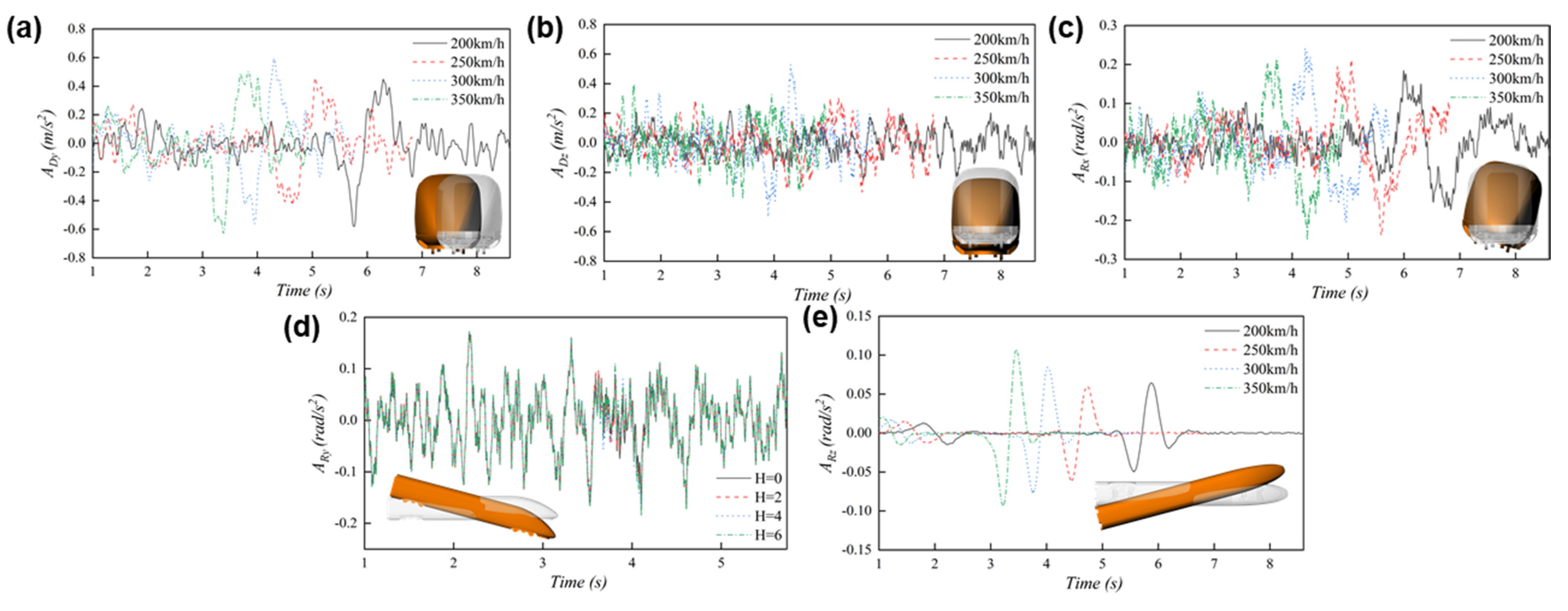 Applsci 11 04126 g018