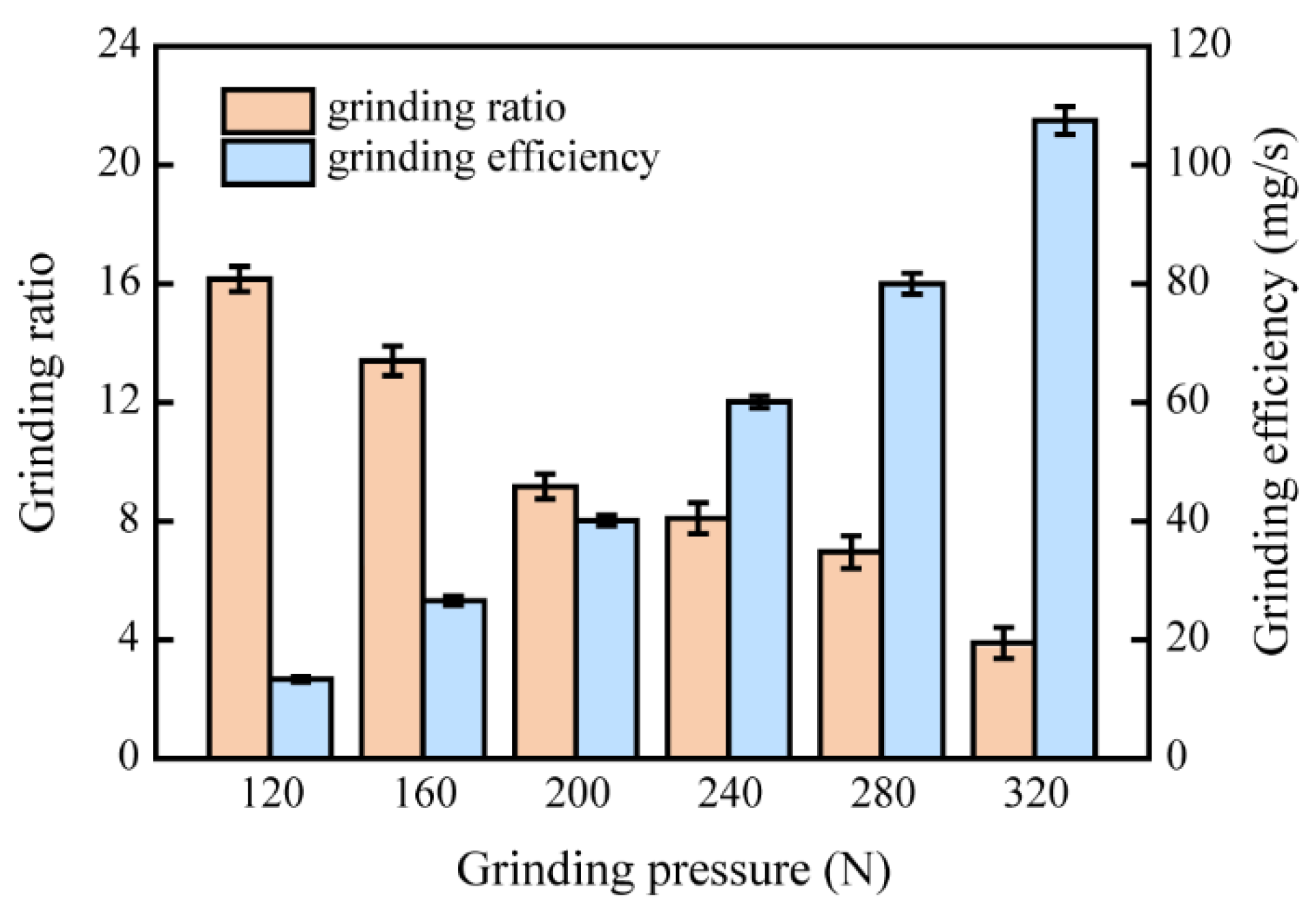 Applsci 11 04128 g004