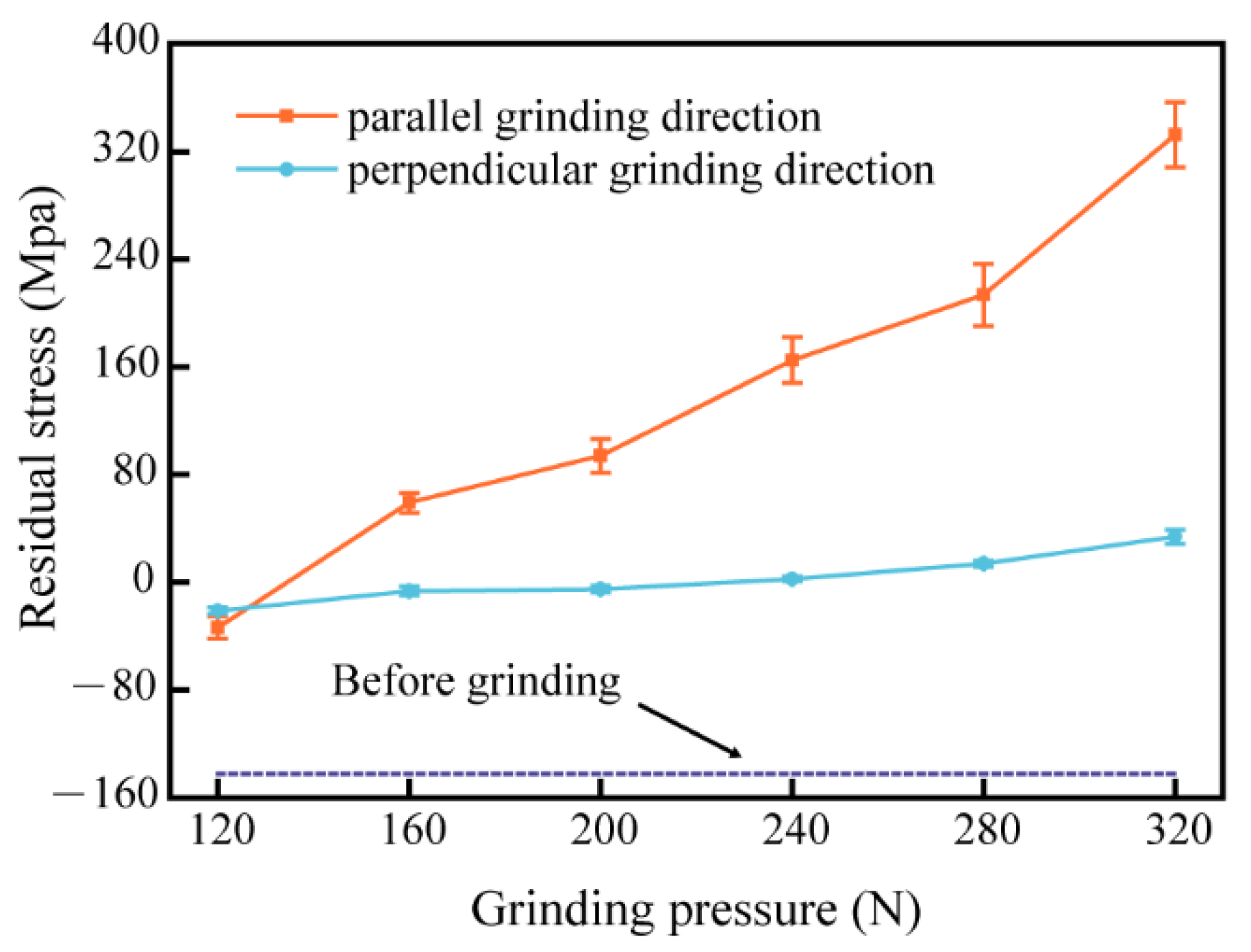 Applsci 11 04128 g008