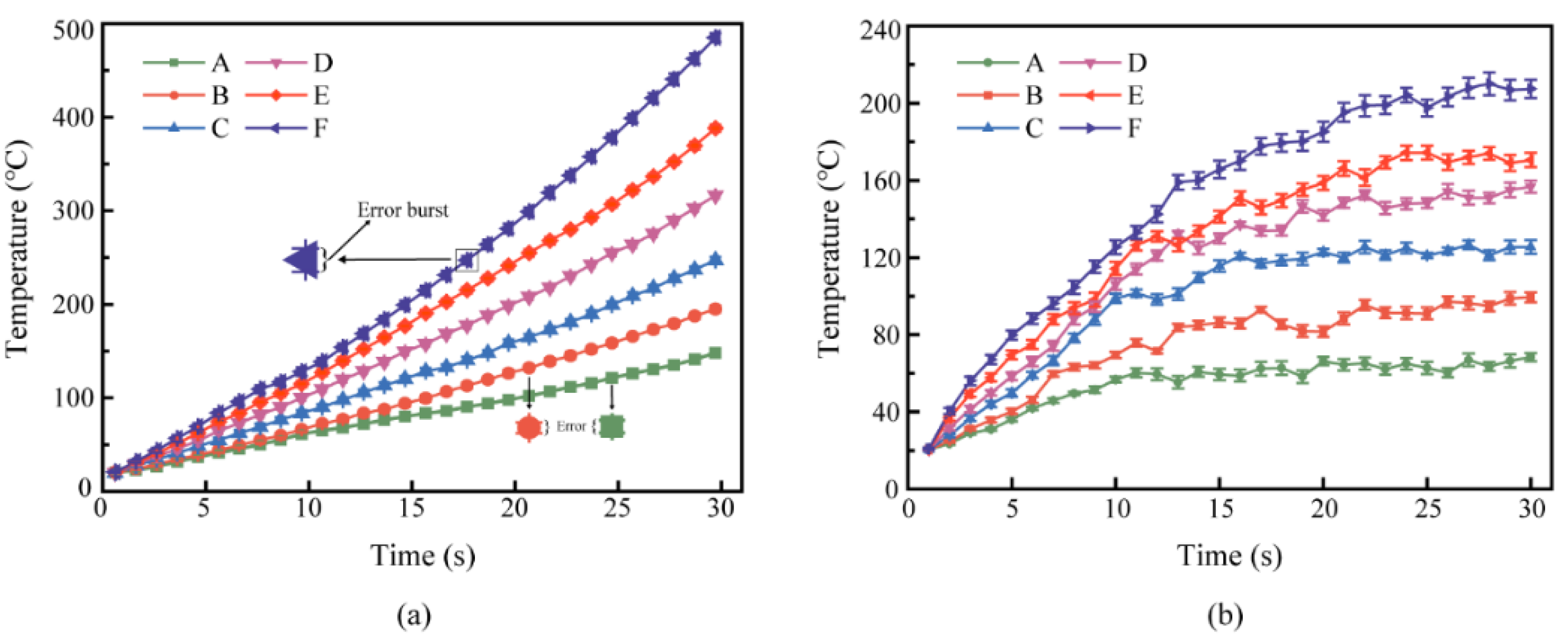 Applsci 11 04128 g011