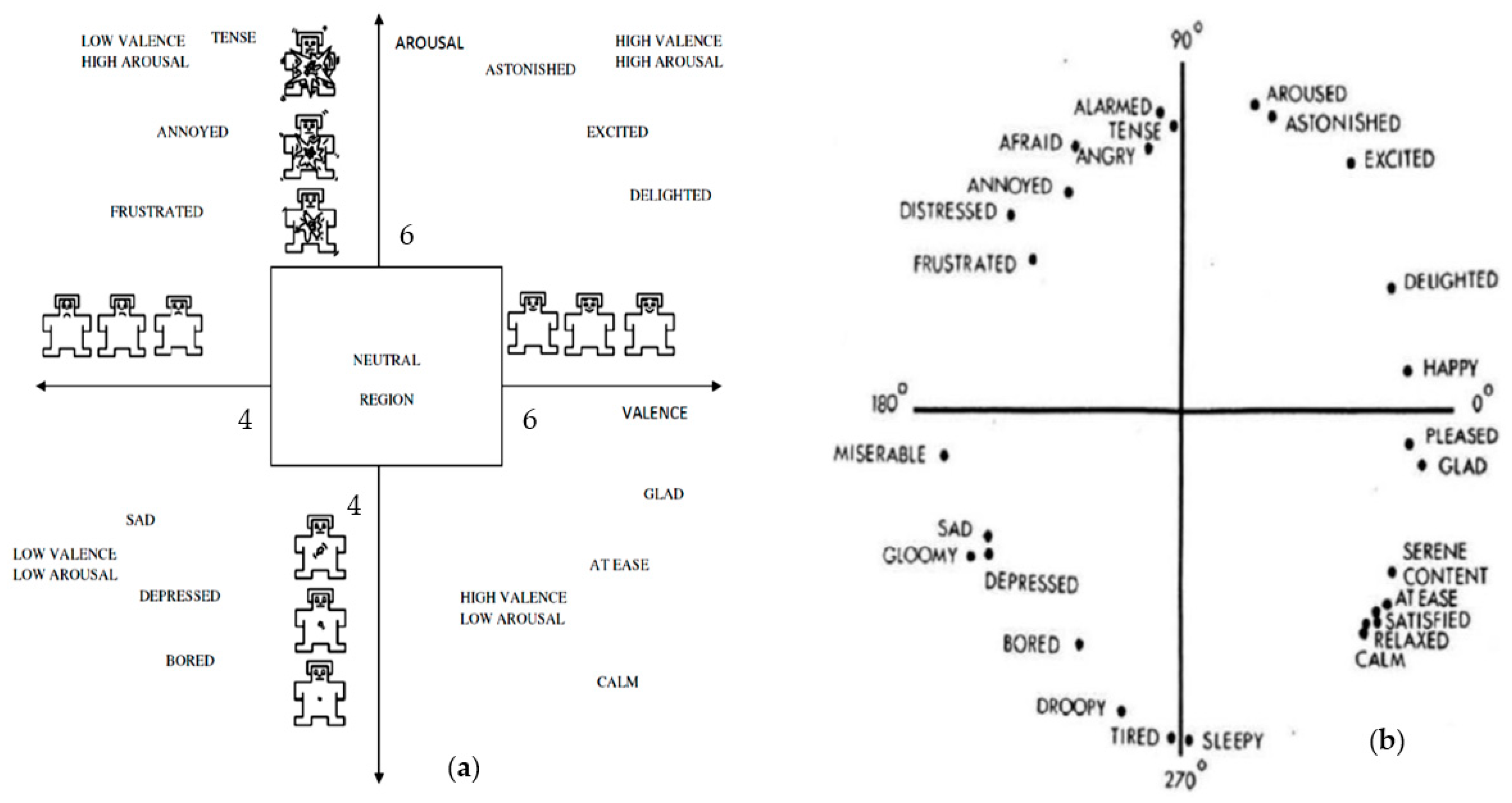 Applsci 11 04131 g003