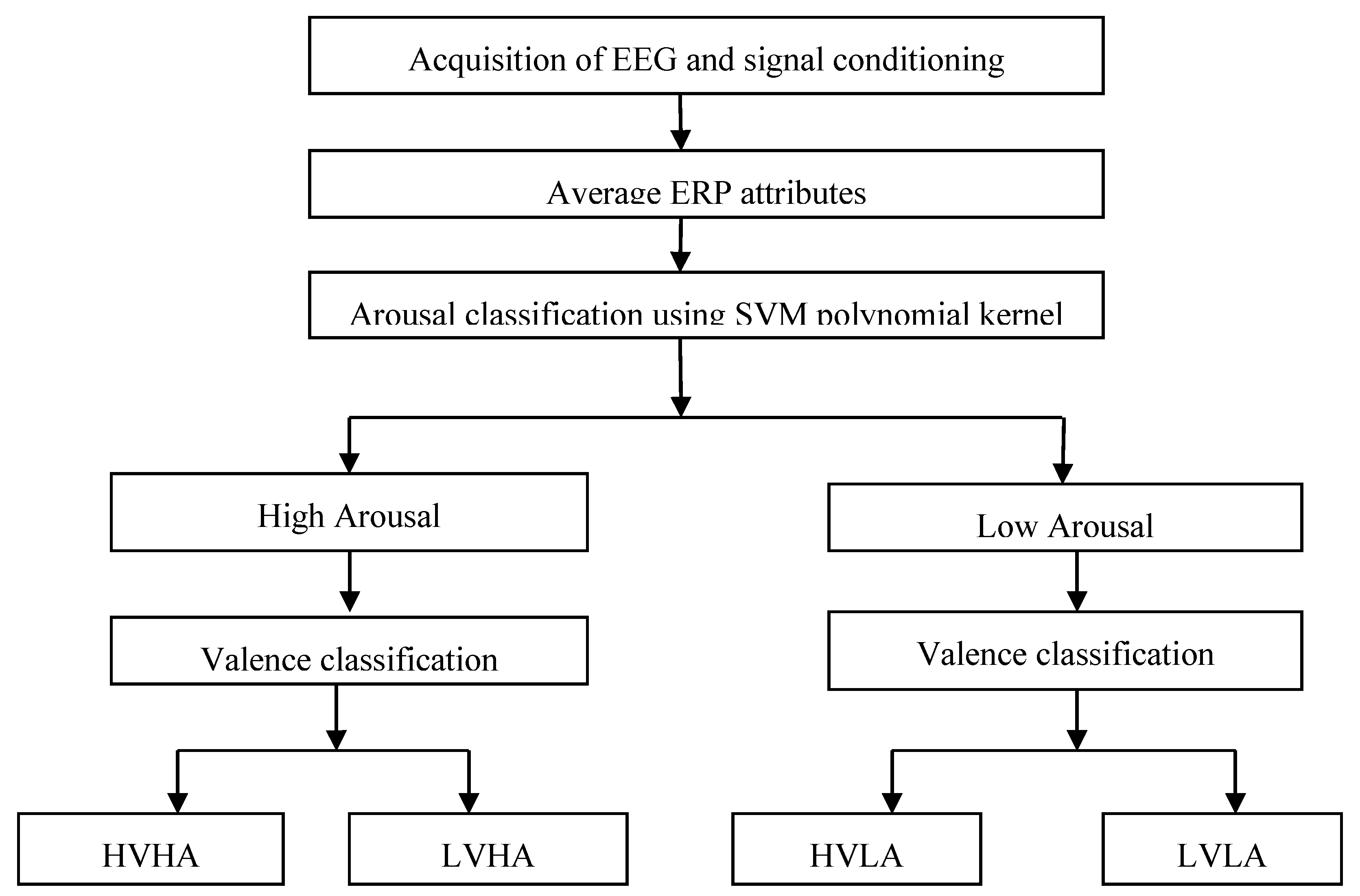 Applsci 11 04131 g005