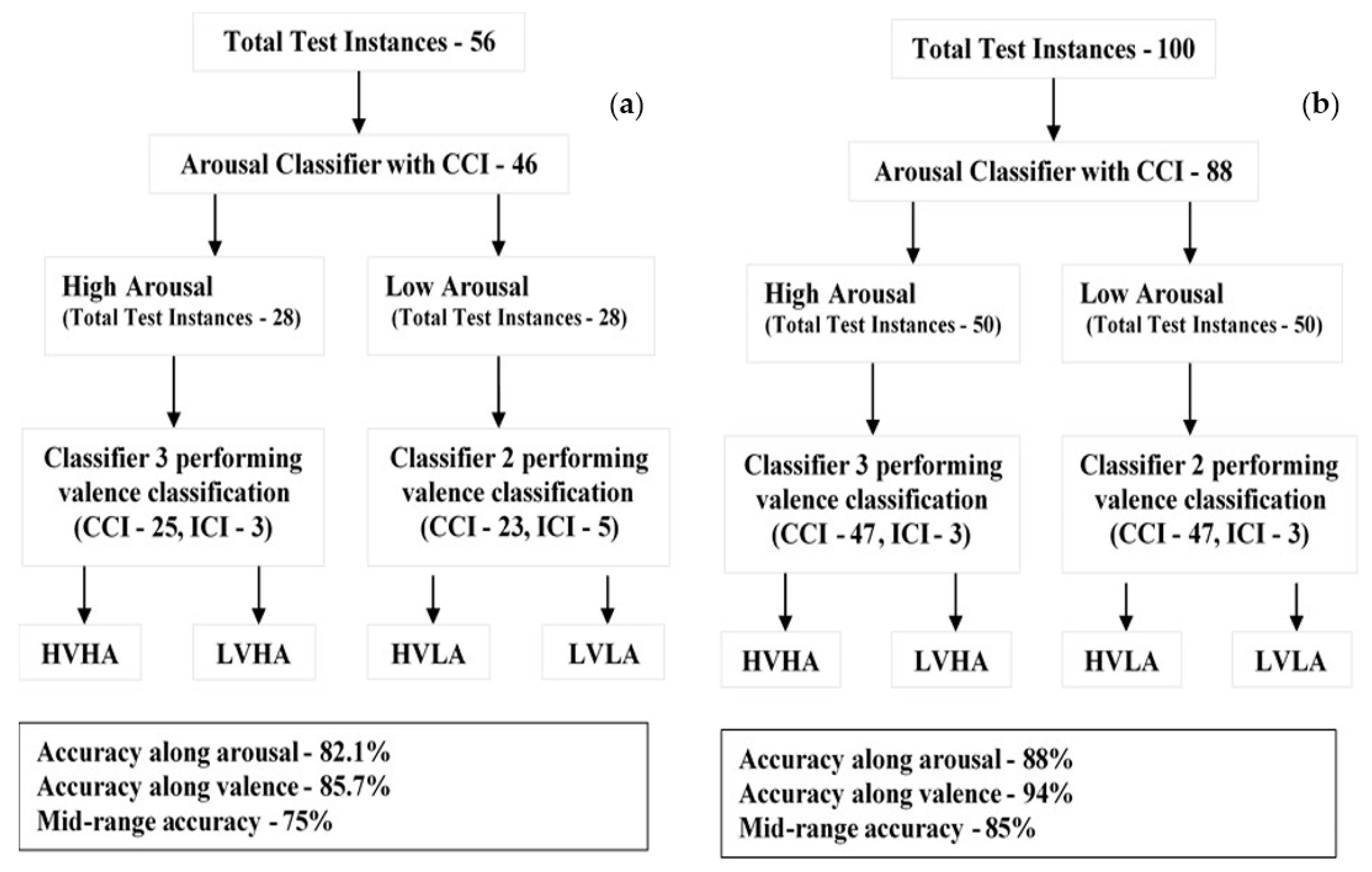 Applsci 11 04131 g006