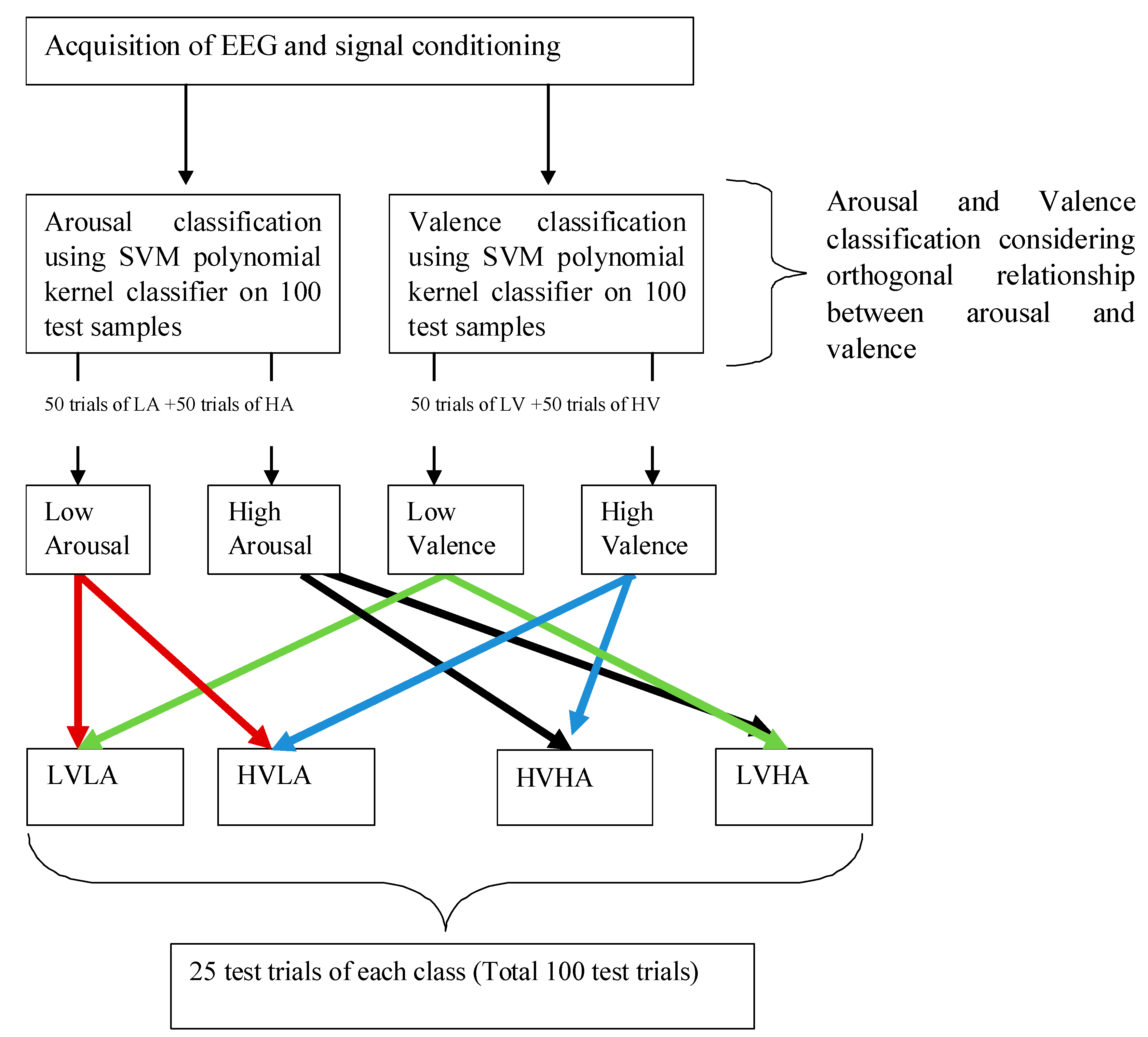 Applsci 11 04131 g007