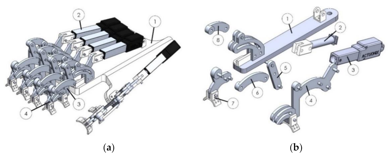 Applsci 11 04145 g002