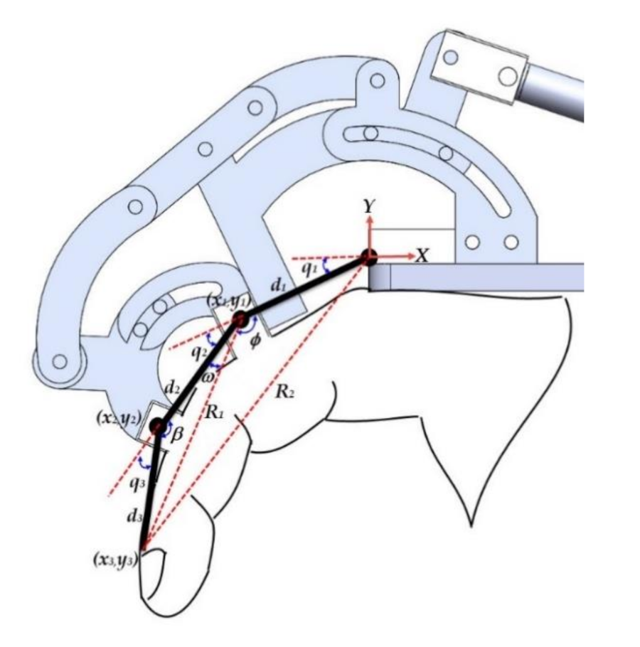 Applsci 11 04145 g004