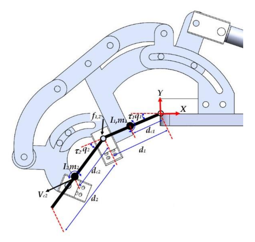 Applsci 11 04145 g005