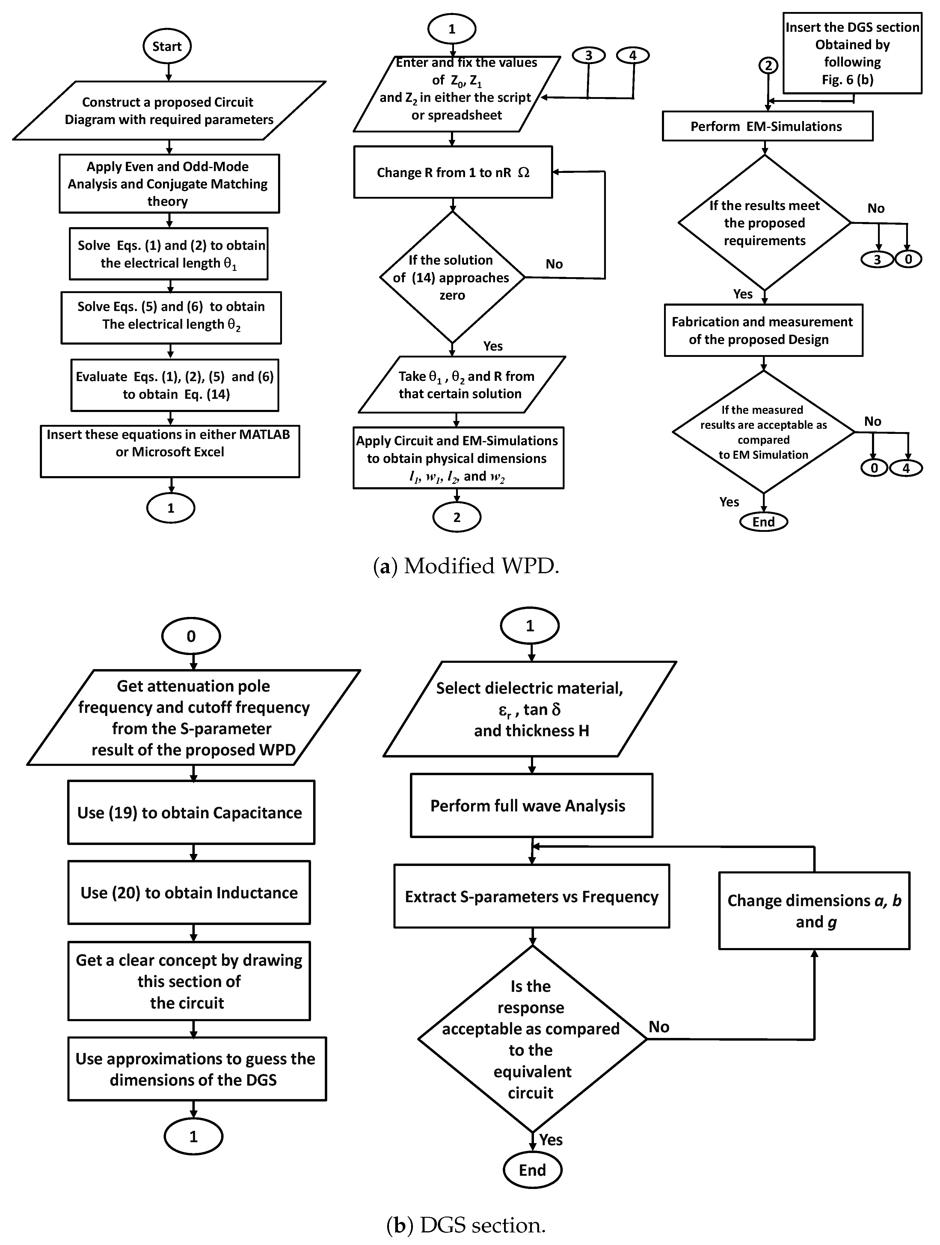 Applsci 11 04148 g006