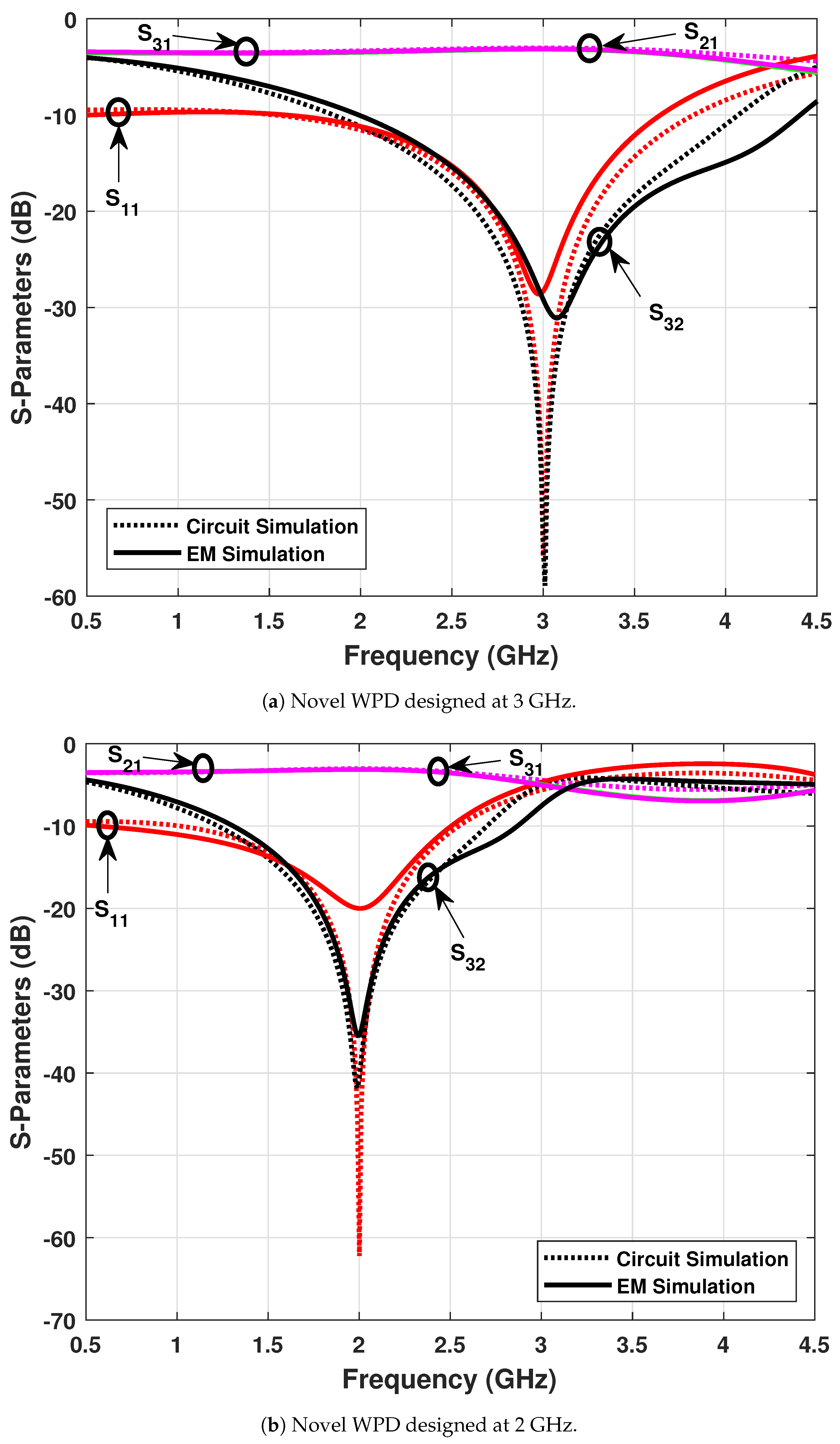 Applsci 11 04148 g011