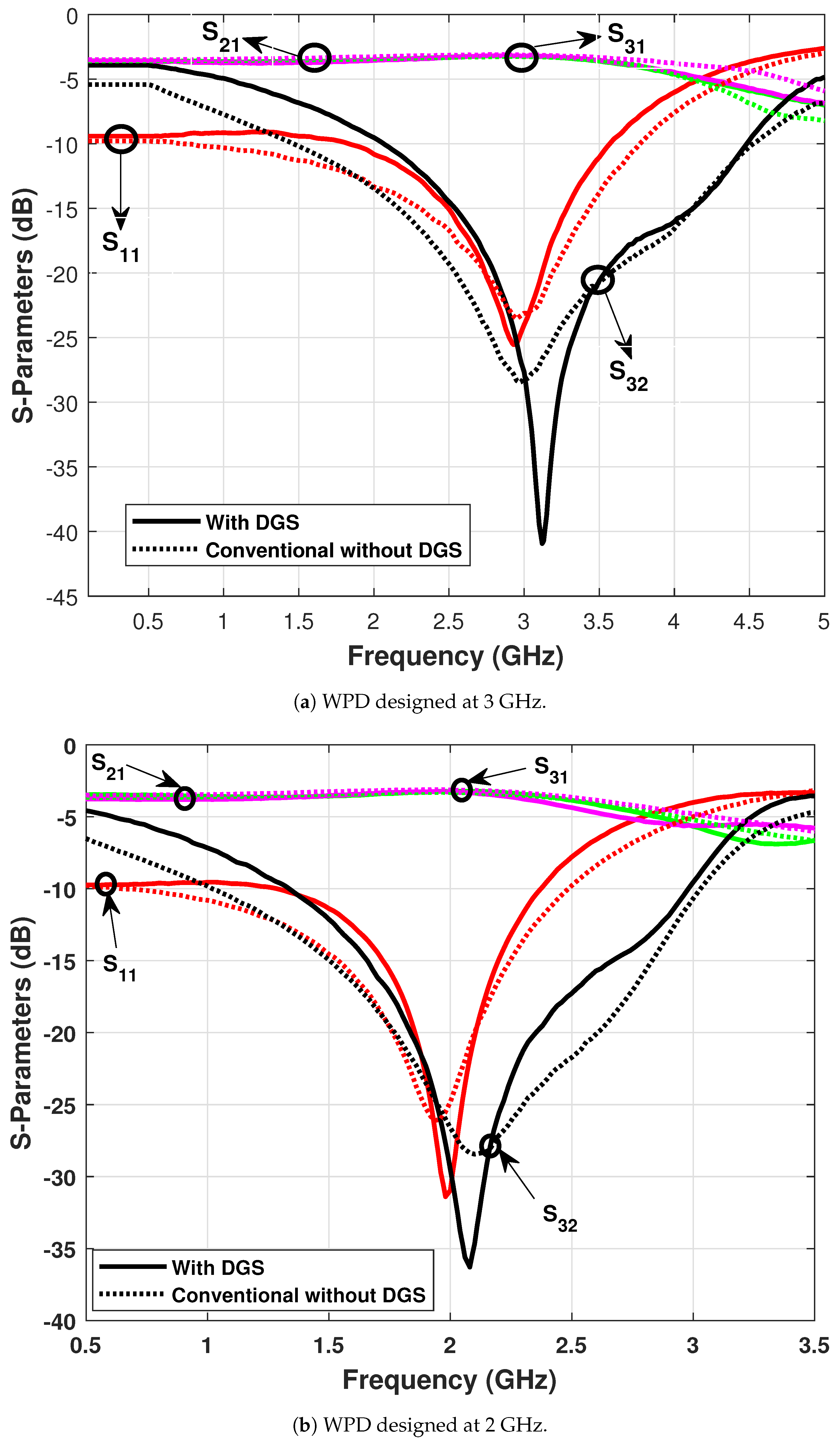 Applsci 11 04148 g015