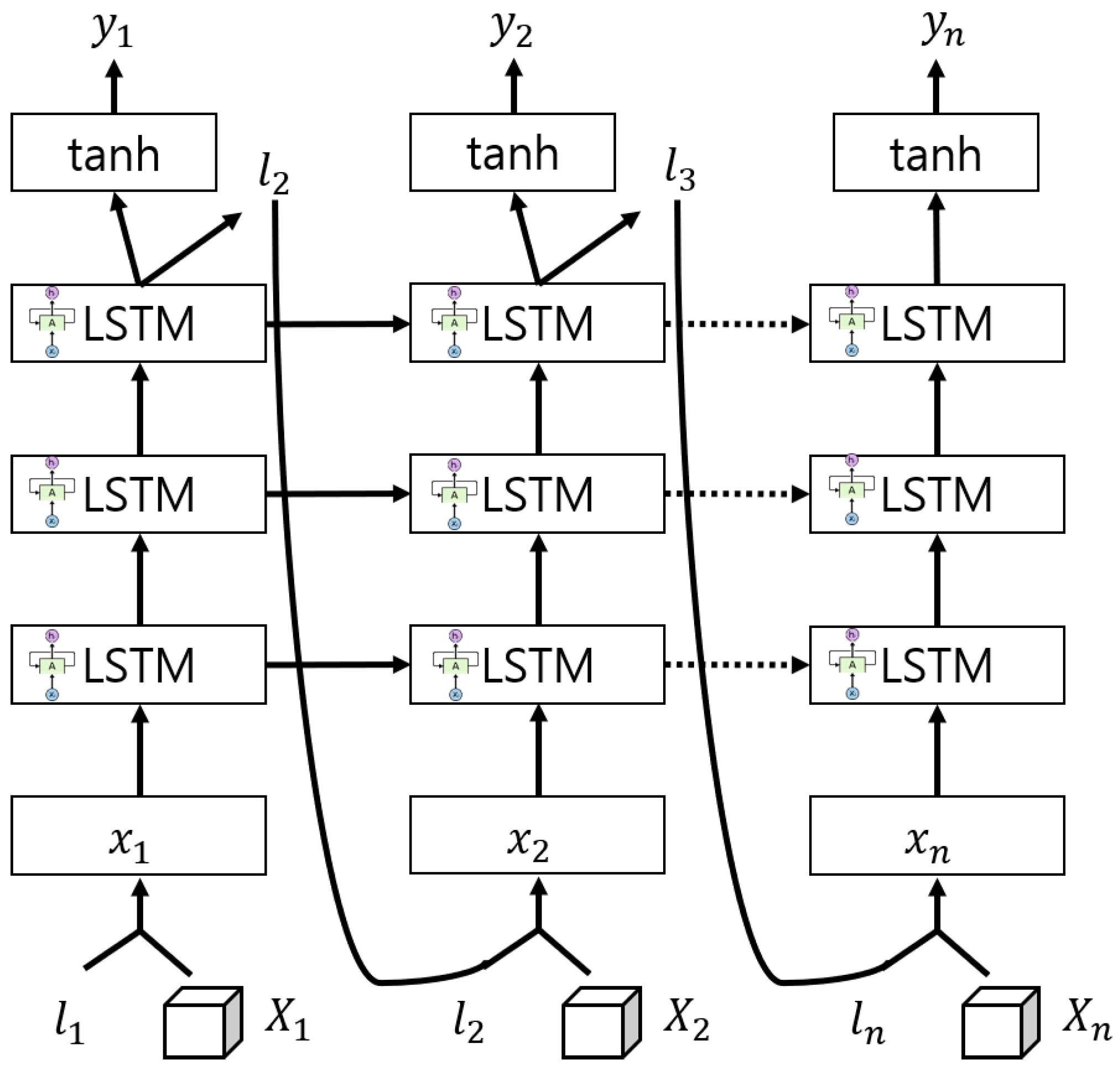 Applsci 11 04153 g003 Applsci 11 04153 g003
