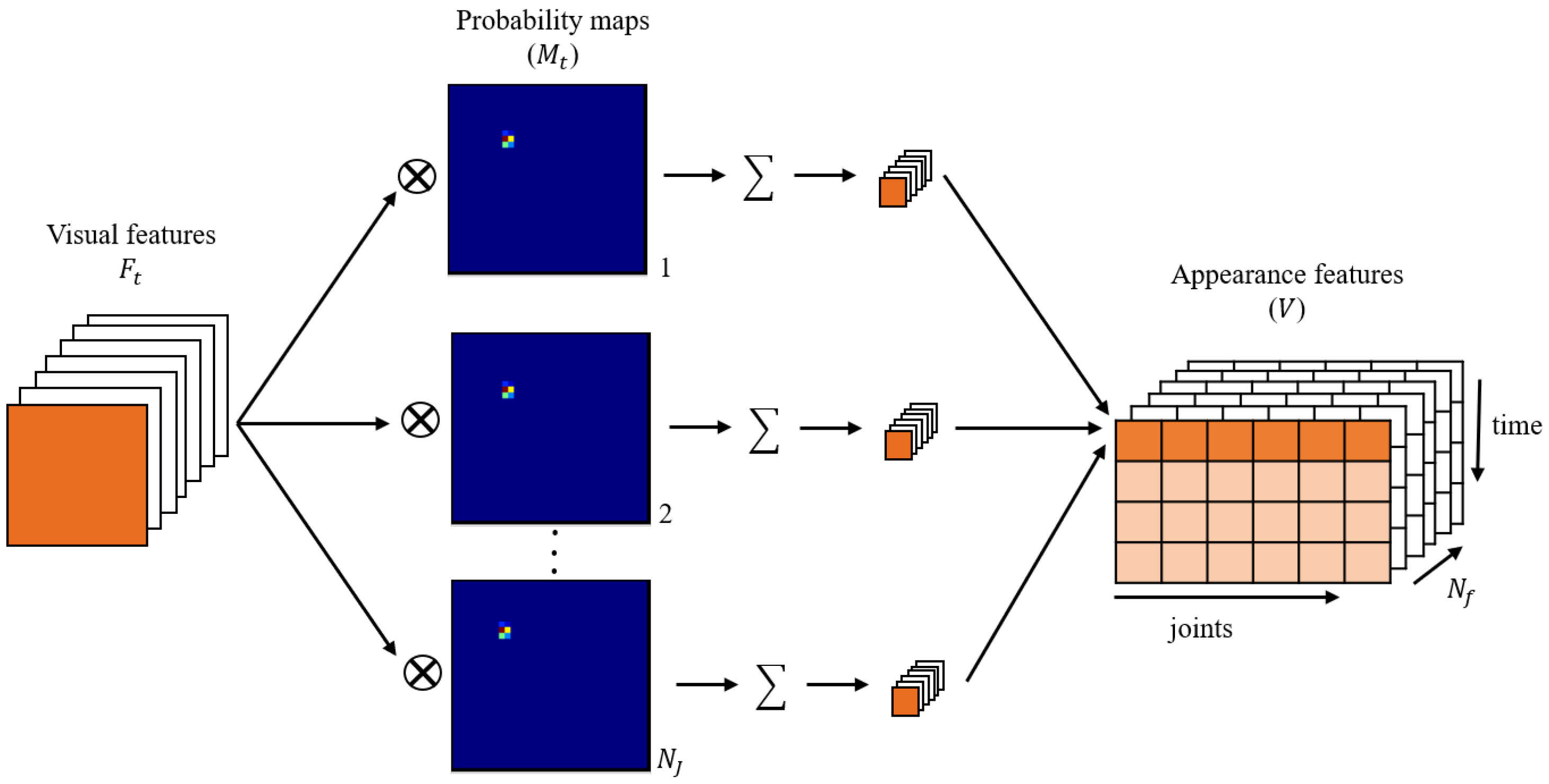 Applsci 11 04153 g008 Applsci 11 04153 g008