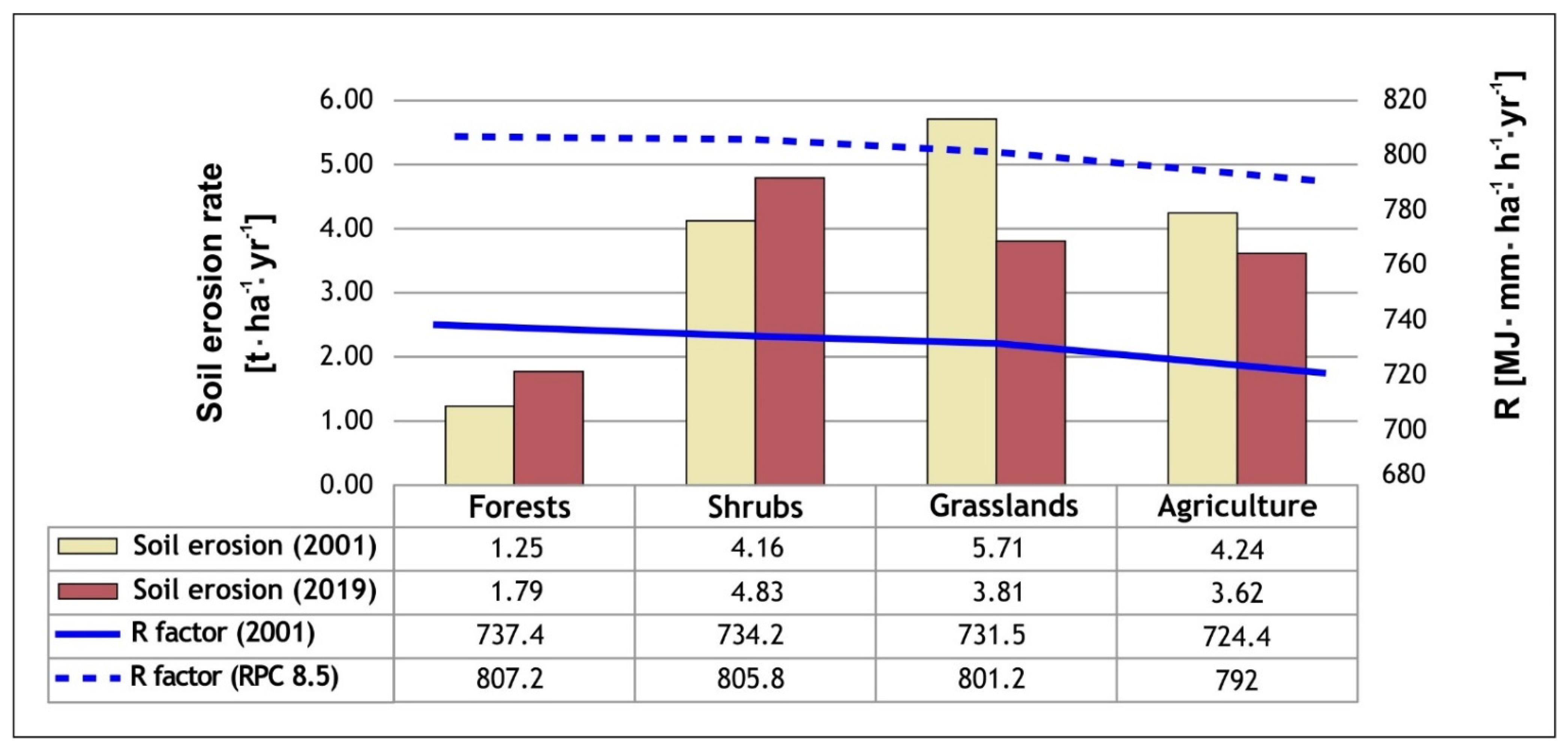Applsci 11 04154 g009