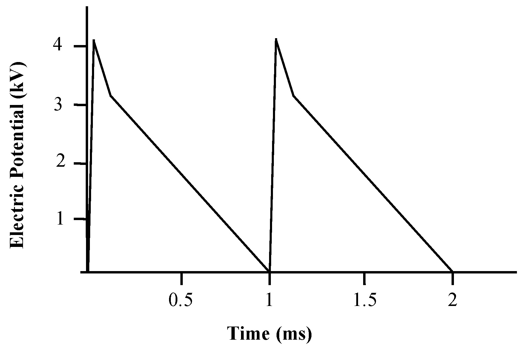 Applsci 11 04171 g002