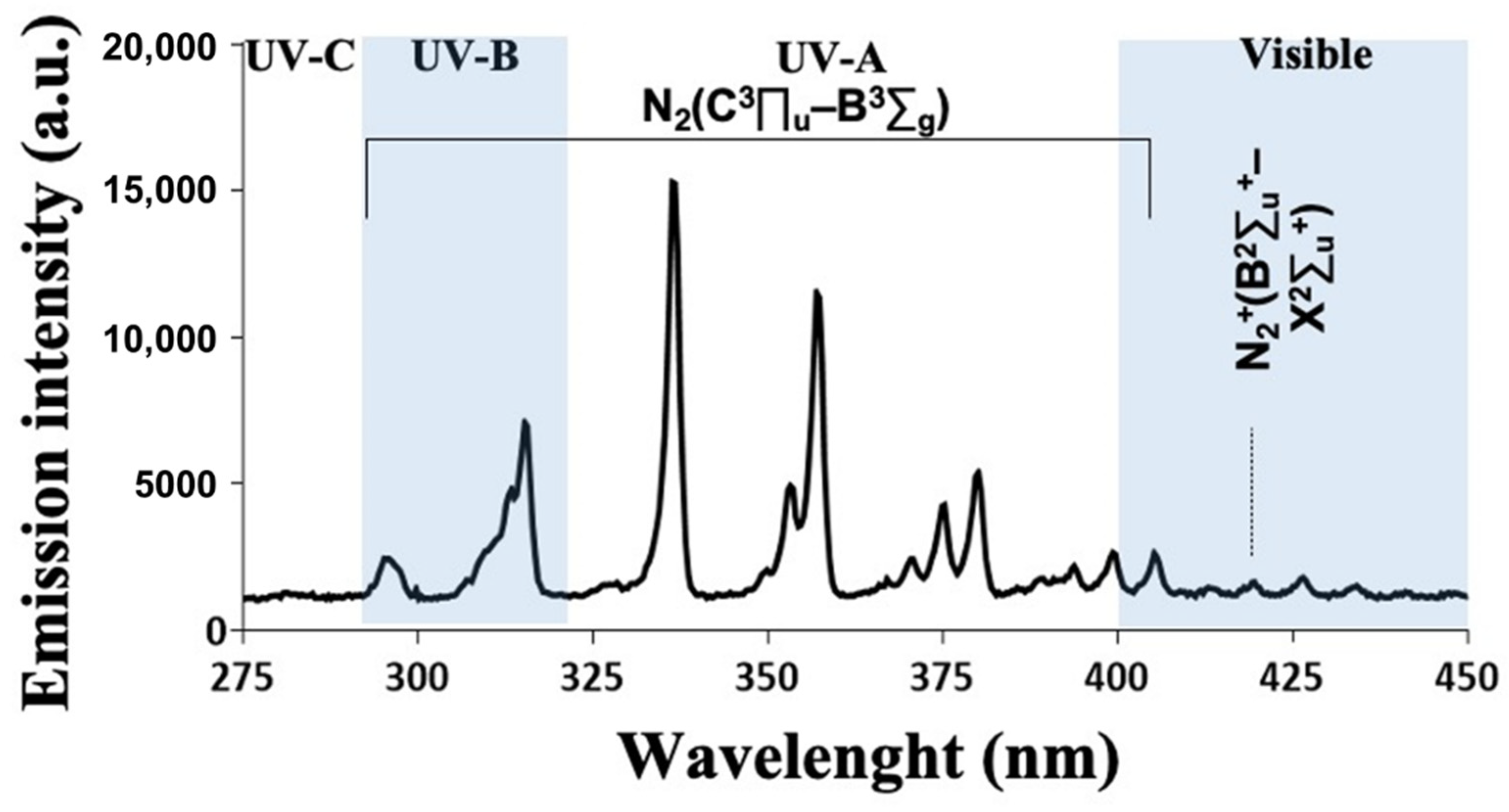 Applsci 11 04171 g003