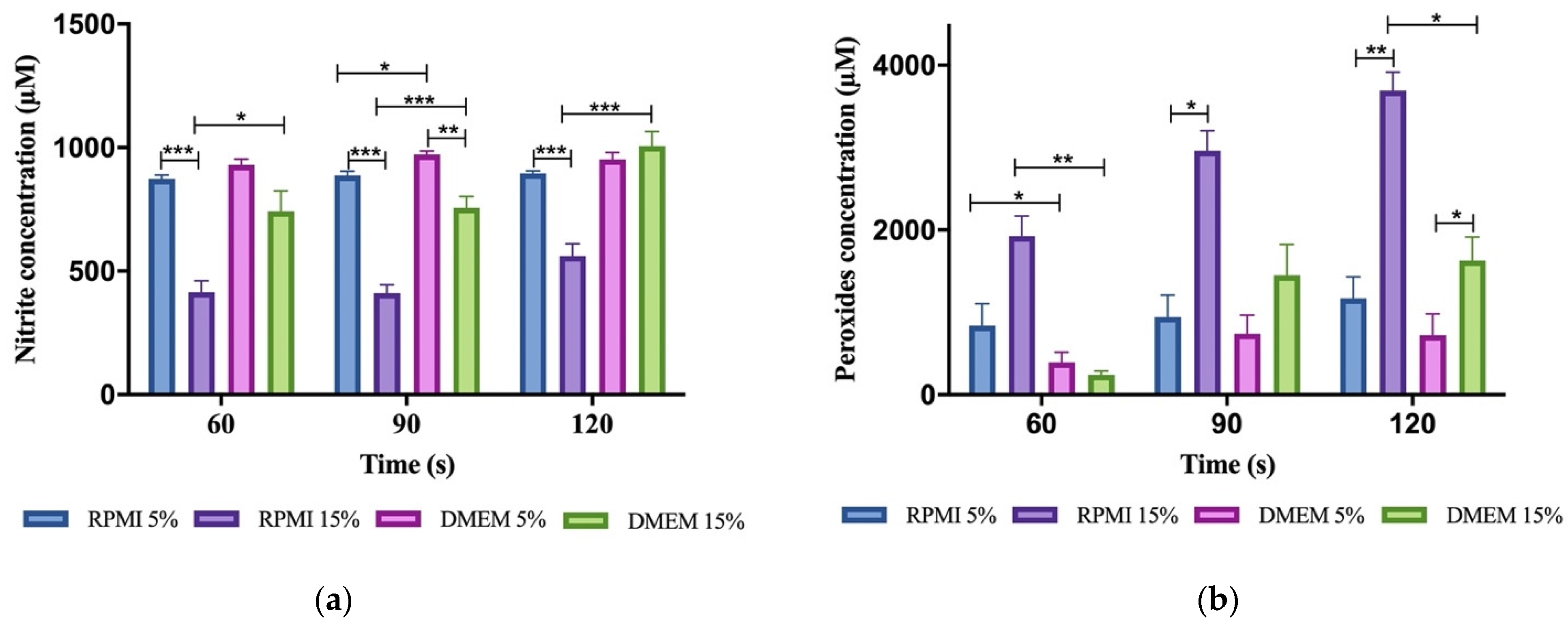 Applsci 11 04171 g004