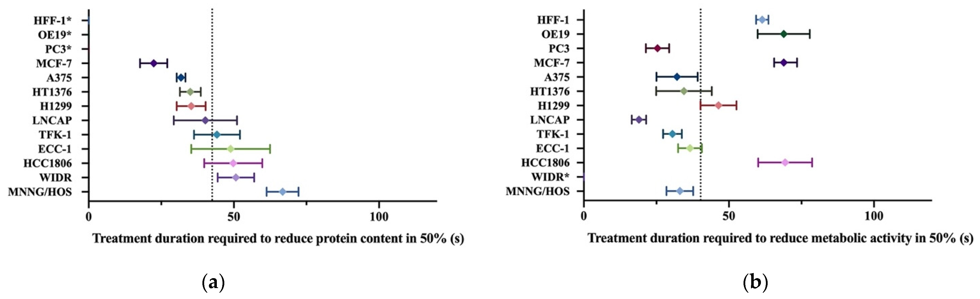 Applsci 11 04171 g005