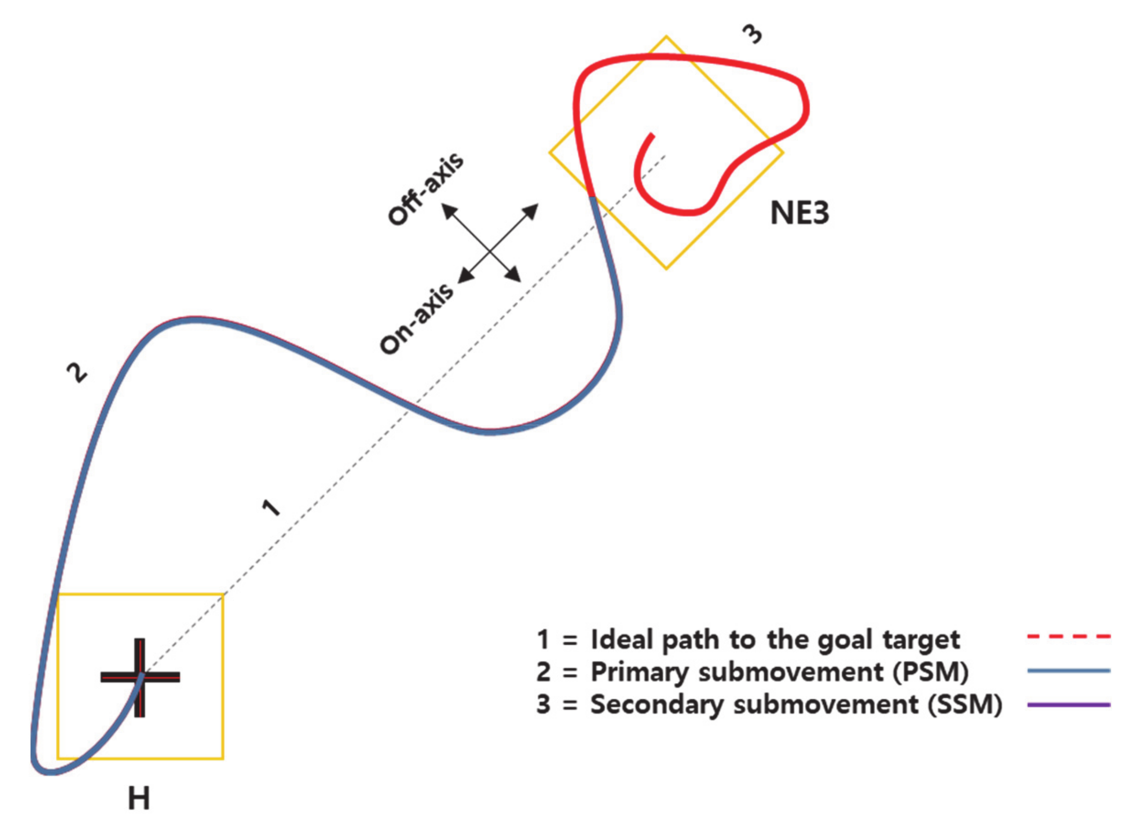 Applsci 11 04173 g003 Applsci 11 04173 g003