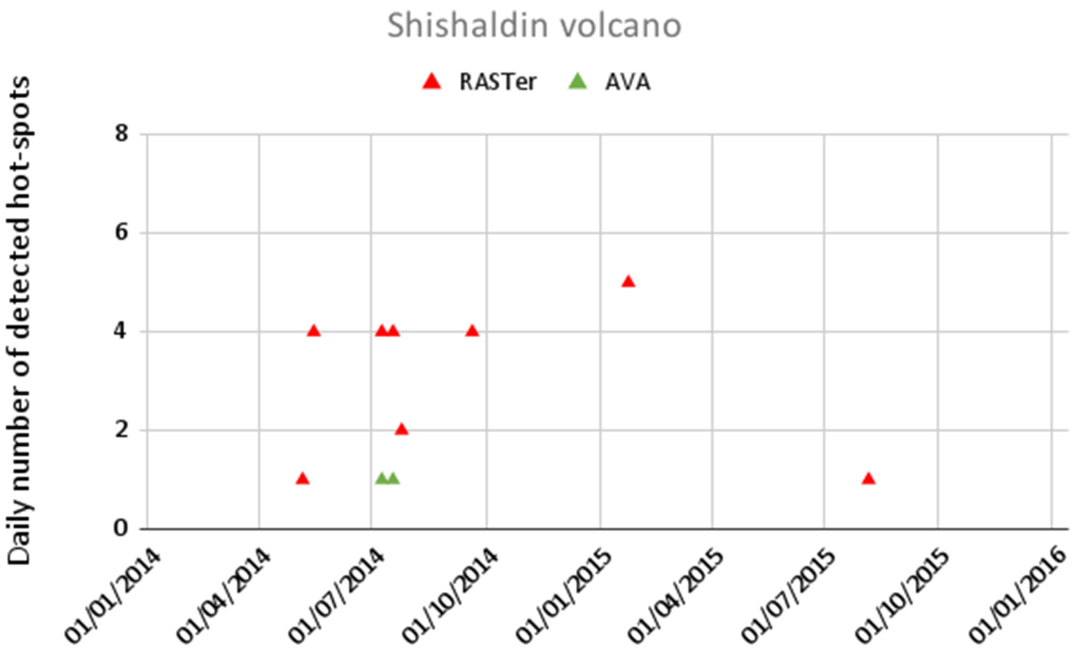 Applsci 11 04201 g005 Applsci 11 04201 g005