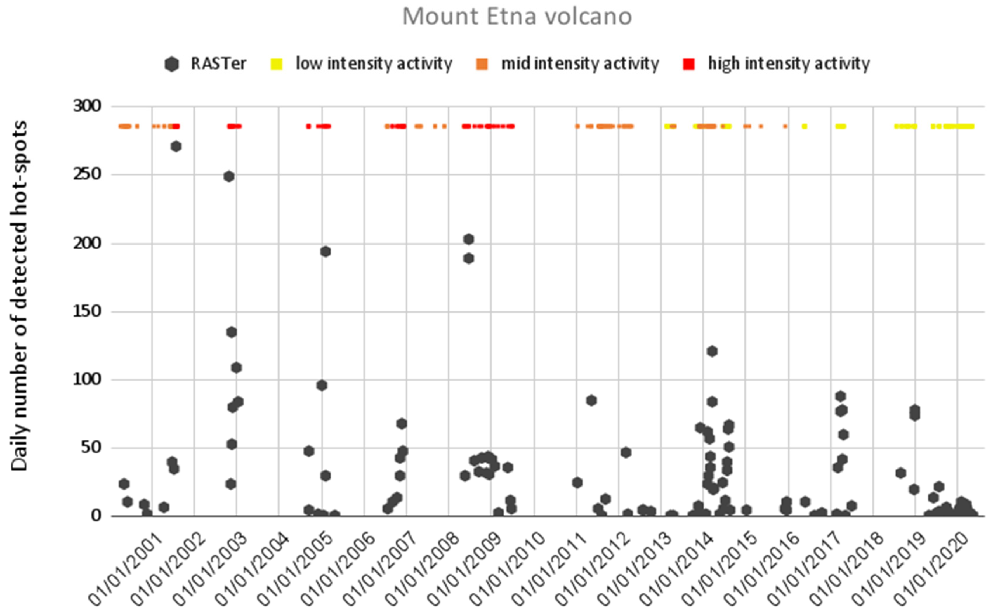 Applsci 11 04201 g009 Applsci 11 04201 g009