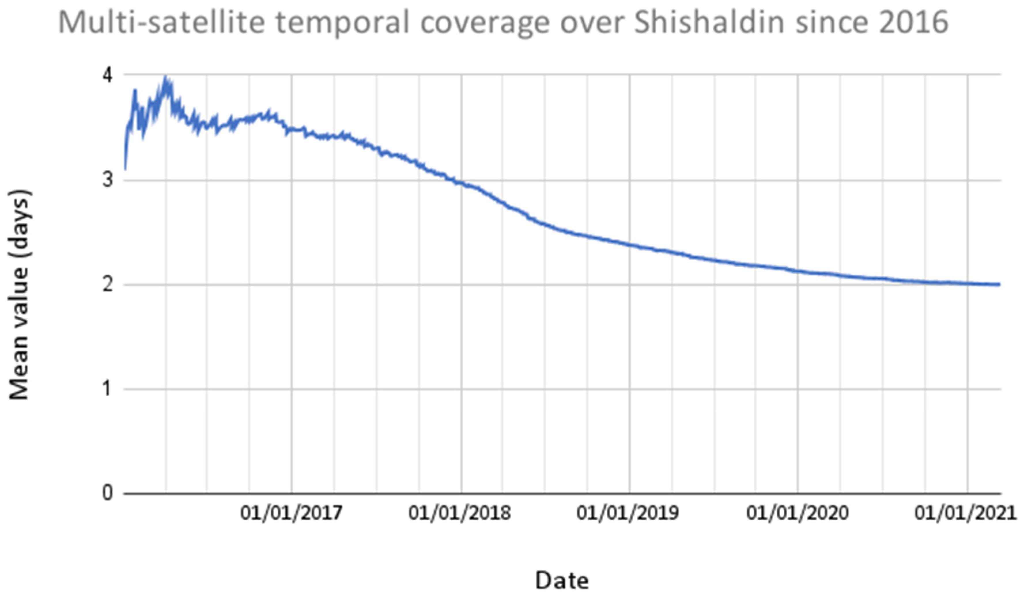Applsci 11 04201 g012 Applsci 11 04201 g012