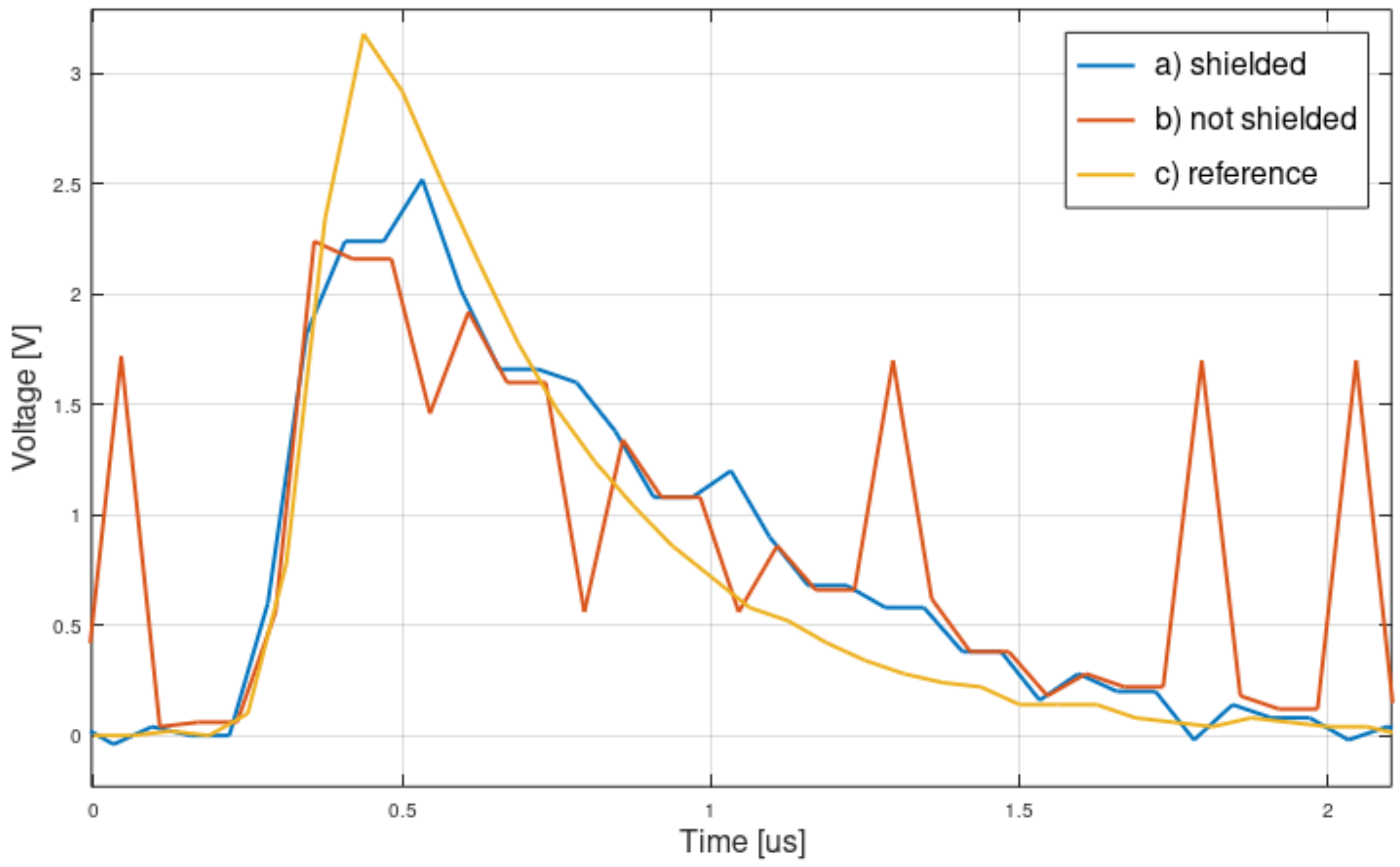 Applsci 11 04204 g006