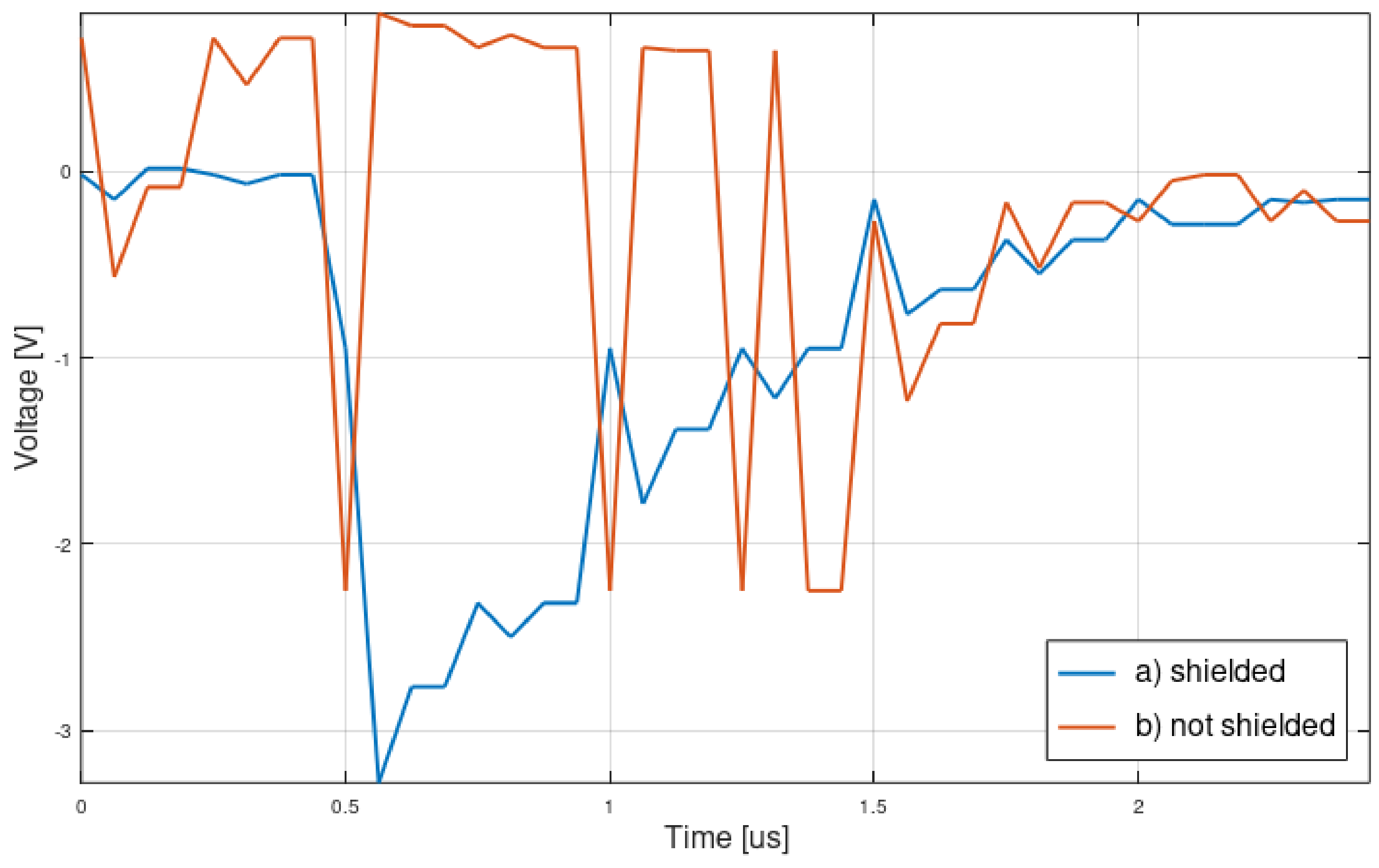 Applsci 11 04204 g008