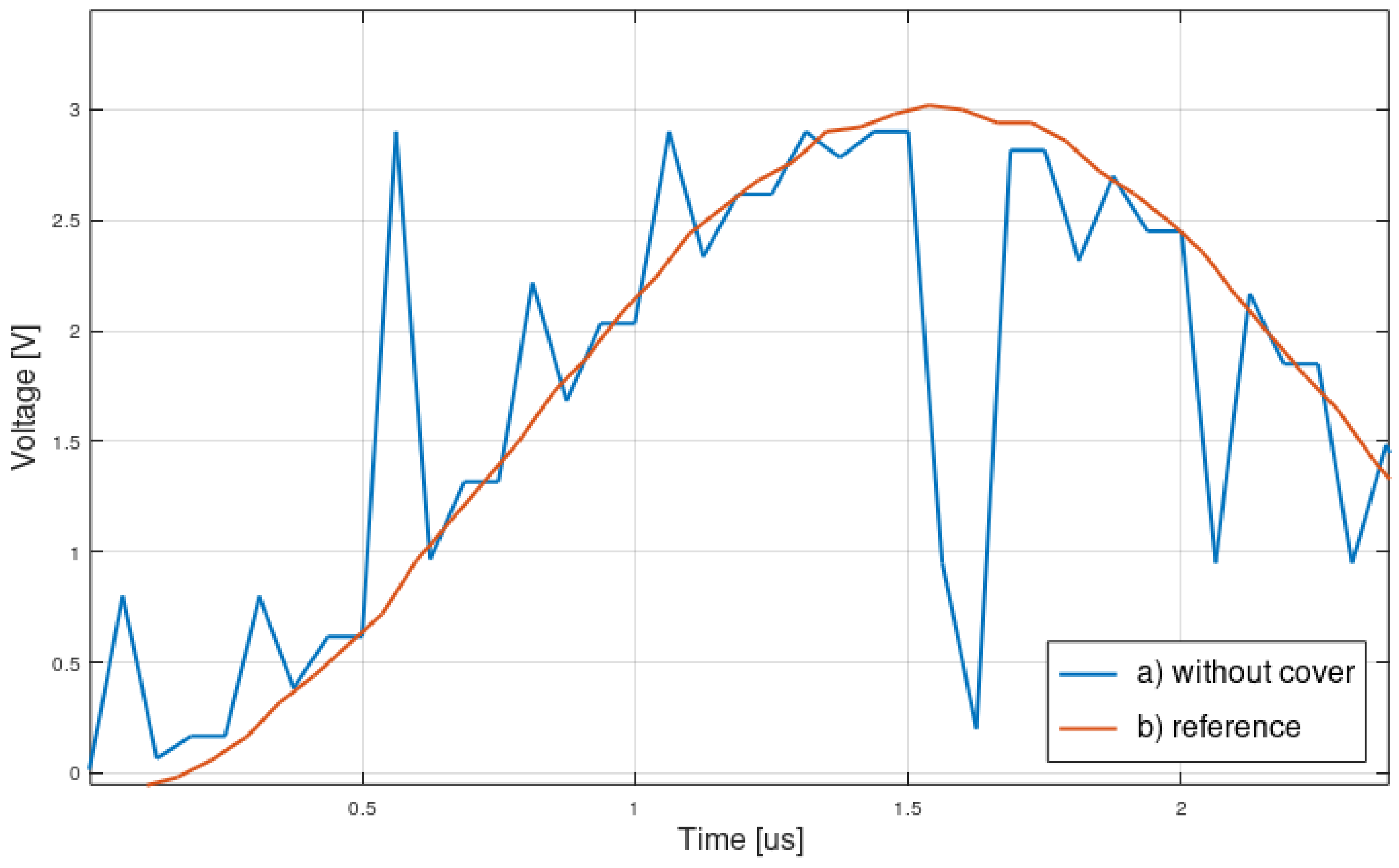 Applsci 11 04204 g009