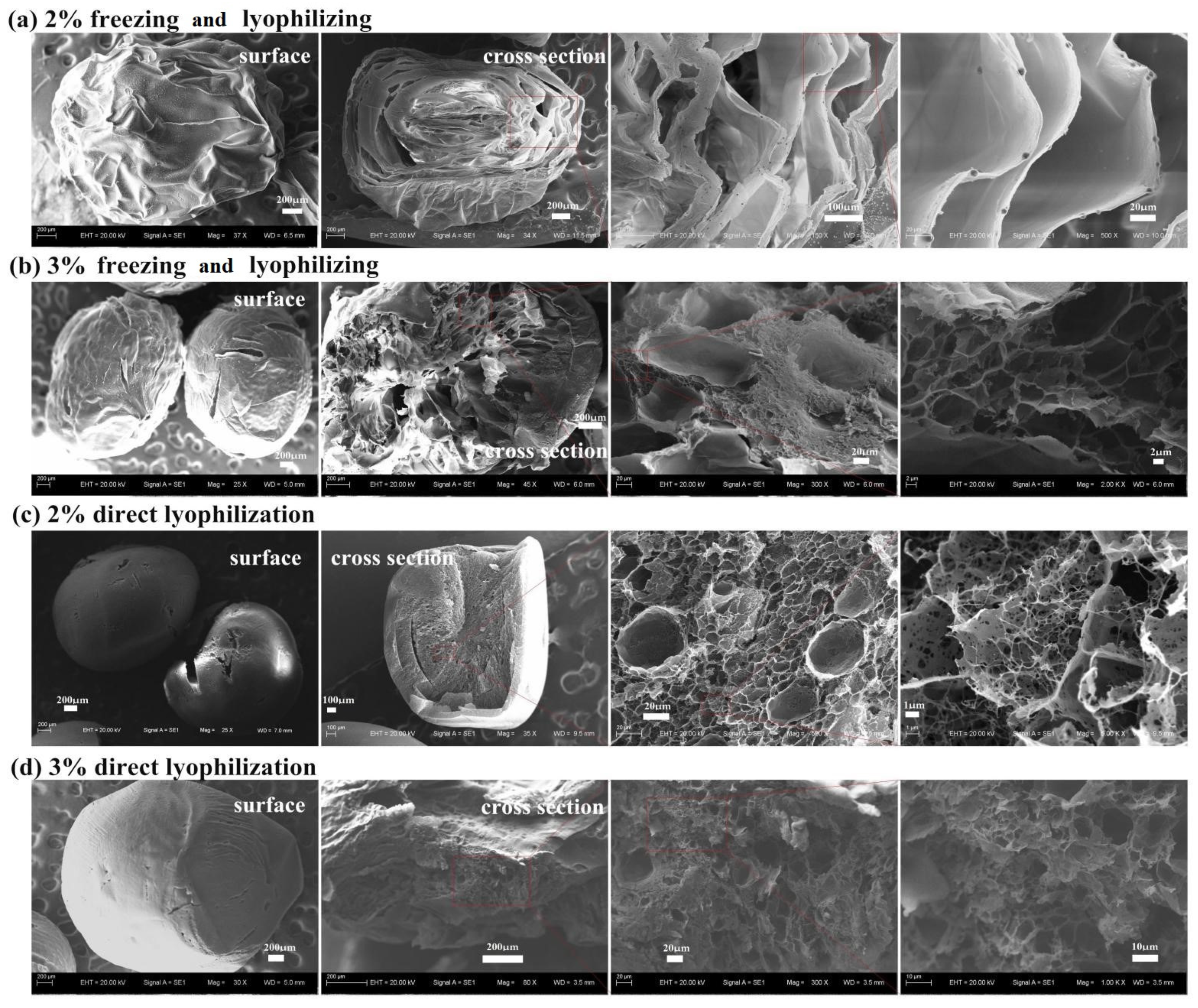 Applsci 11 04217 g002