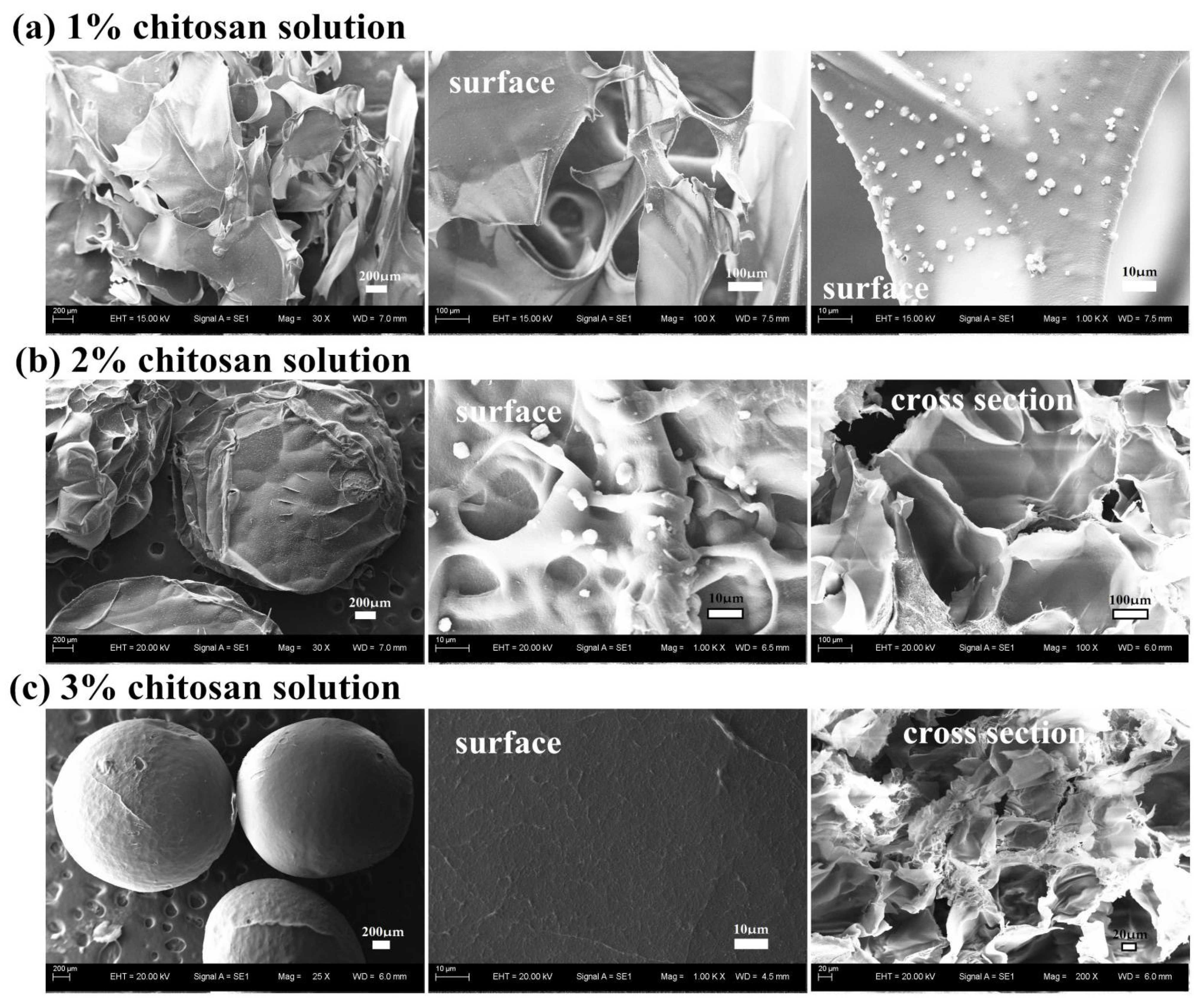 Applsci 11 04217 g003