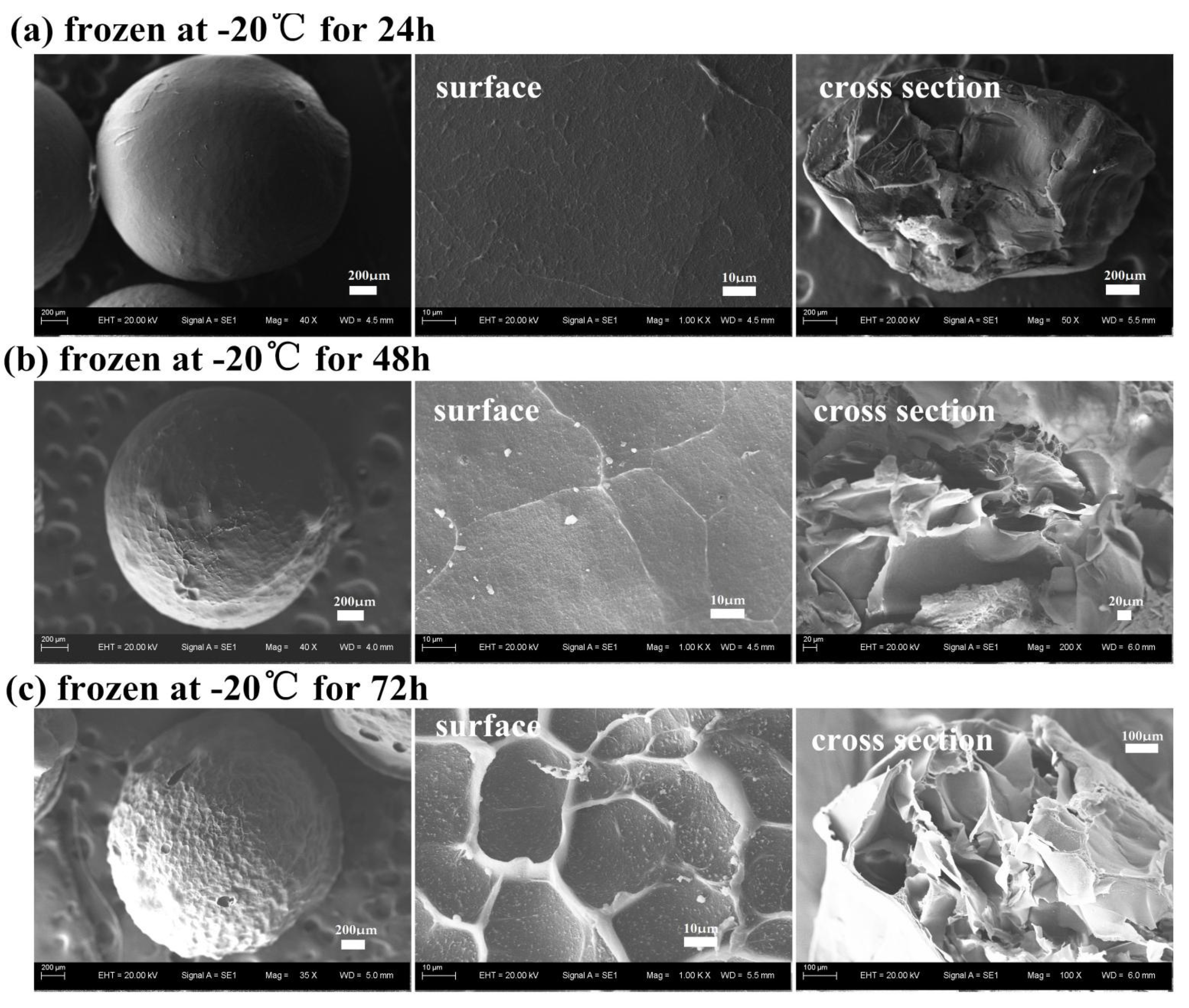 Applsci 11 04217 g005