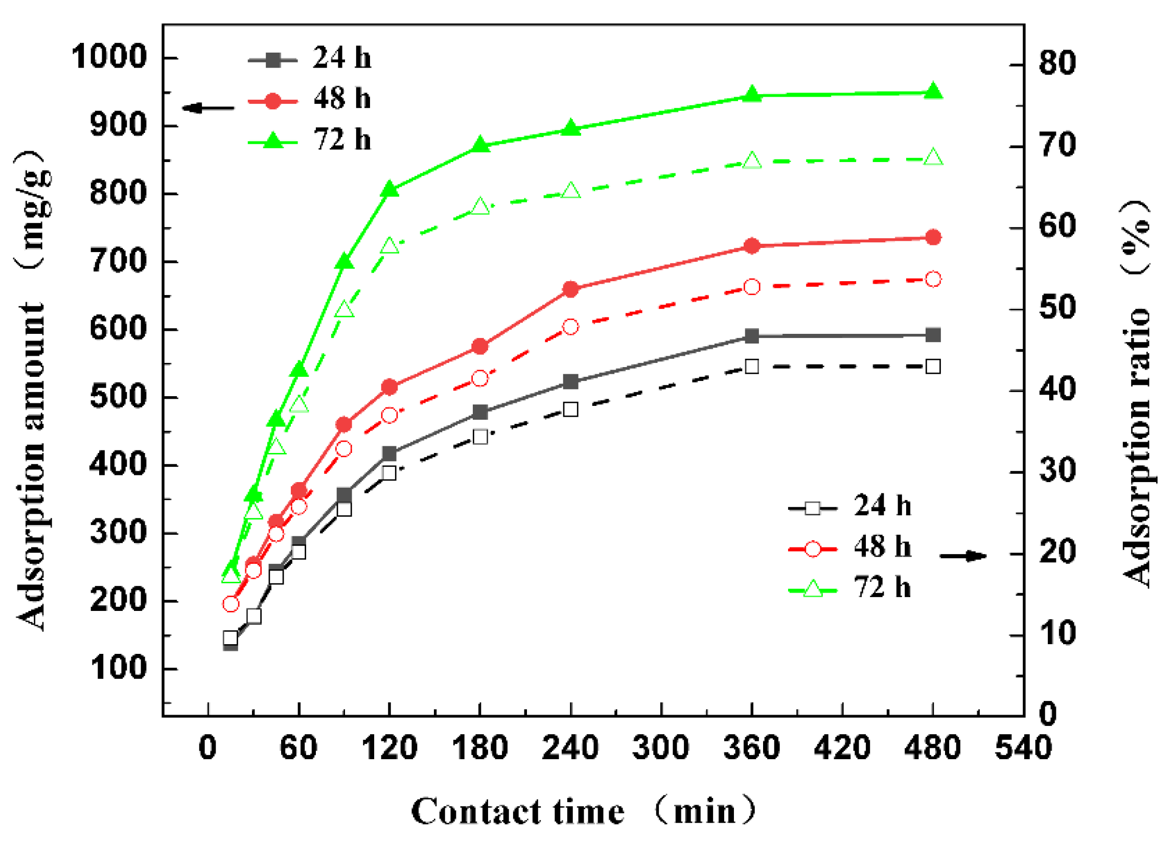 Applsci 11 04217 g006