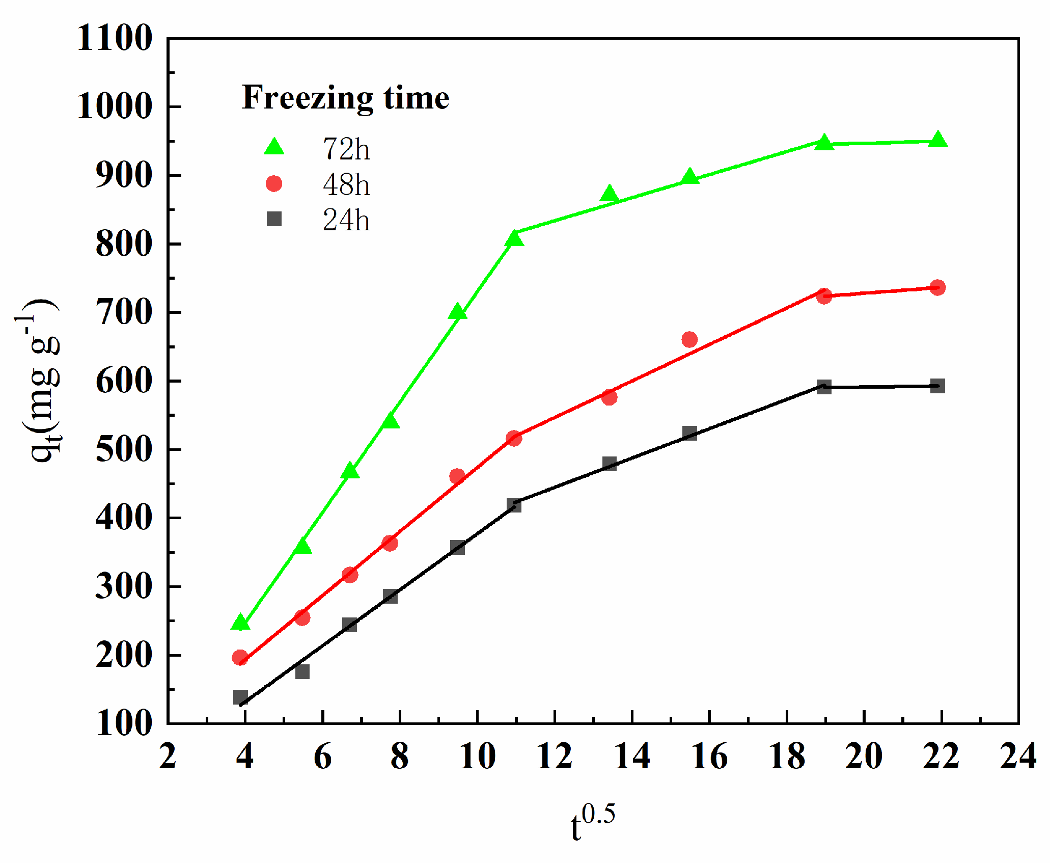 Applsci 11 04217 g008