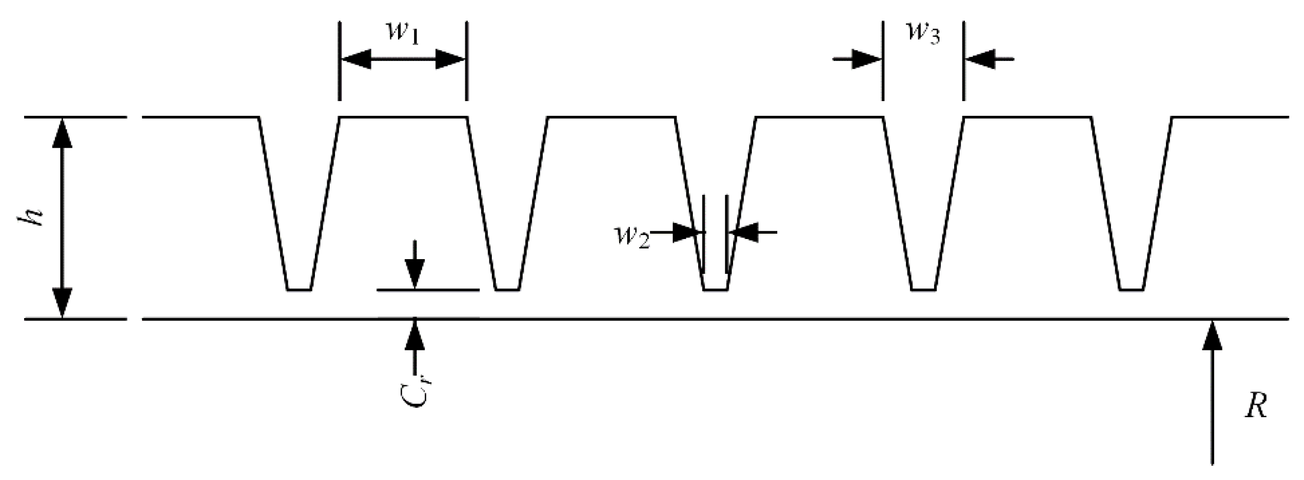 Applsci 11 04237 g008