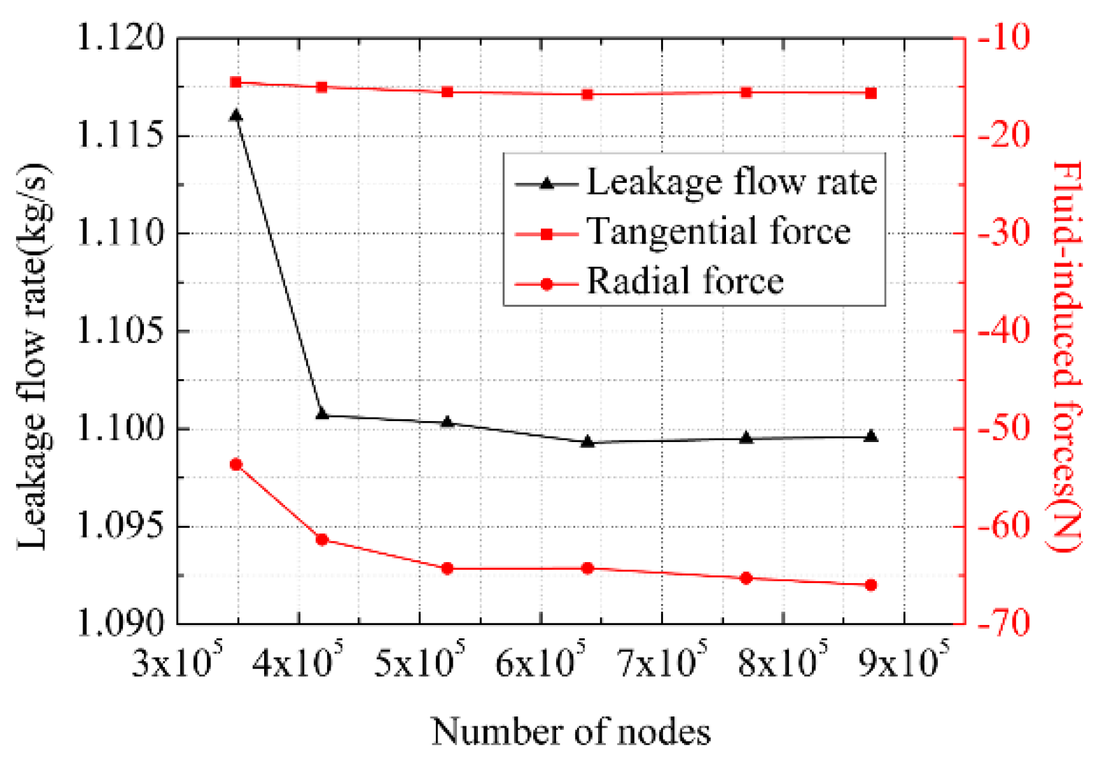 Applsci 11 04237 g011