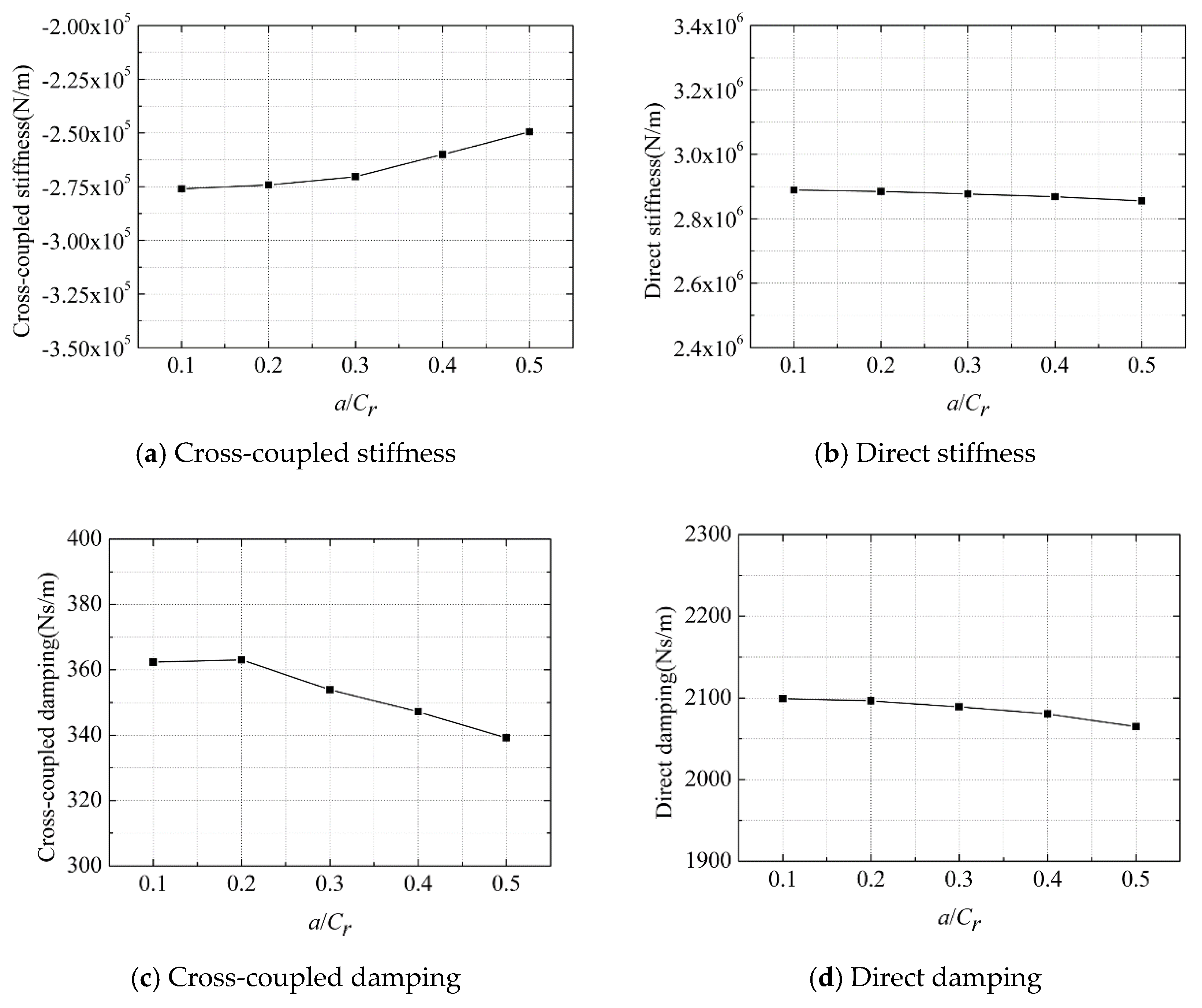 Applsci 11 04237 g015
