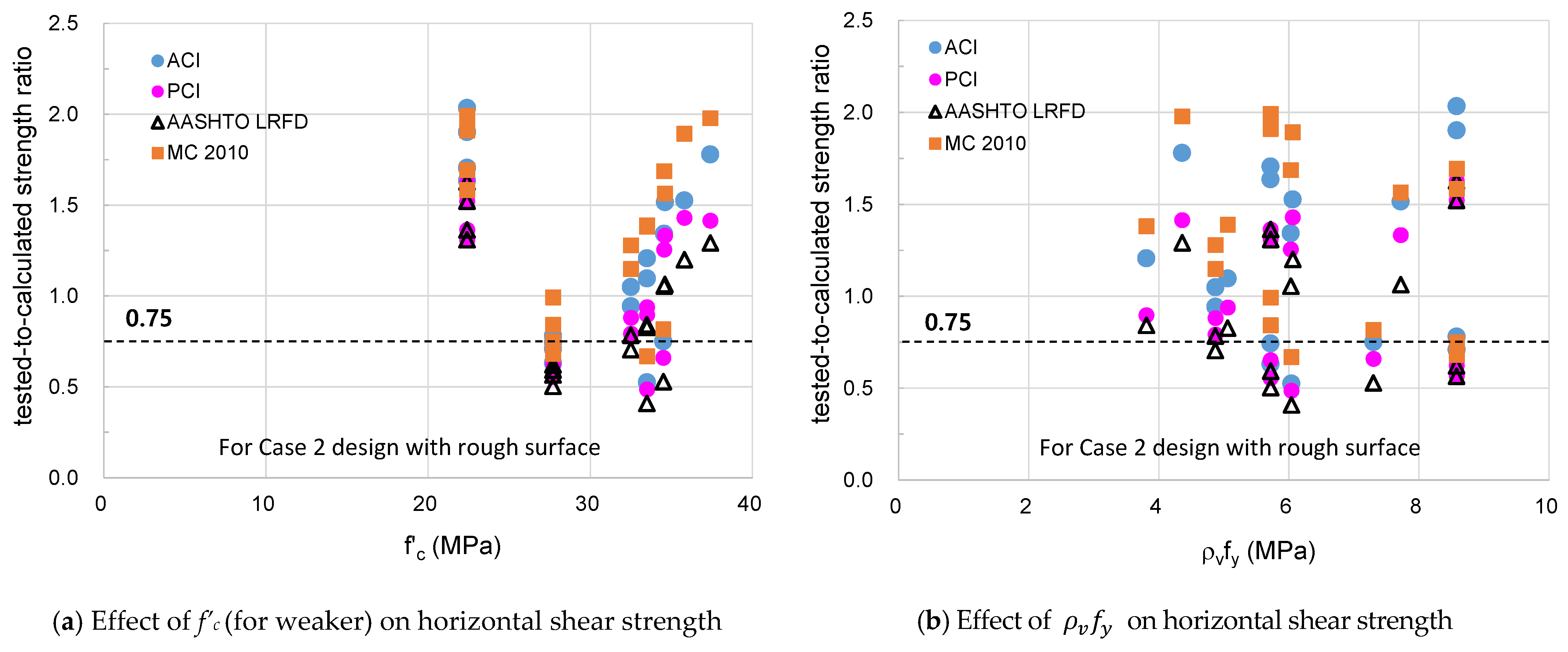 Applsci 11 04246 g010 Applsci 11 04246 g010