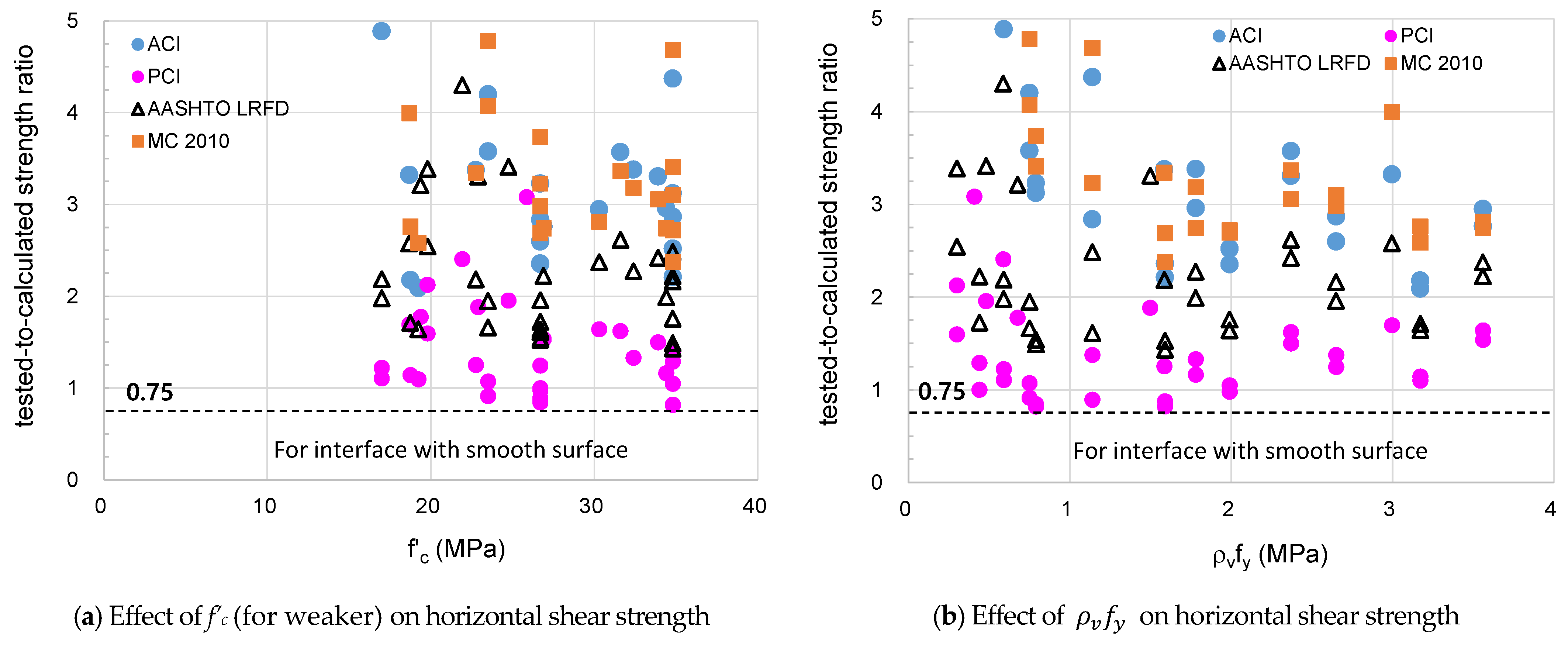 Applsci 11 04246 g011 Applsci 11 04246 g011