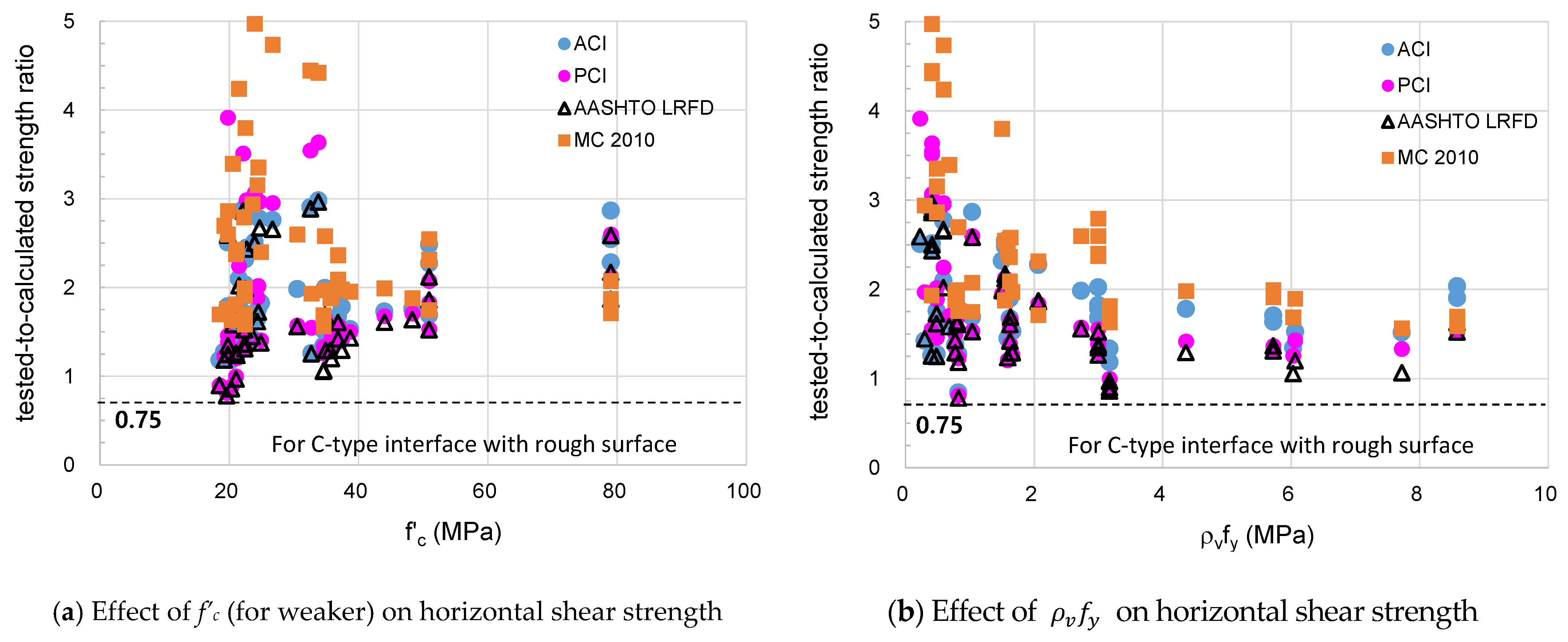 Applsci 11 04246 g013 Applsci 11 04246 g013