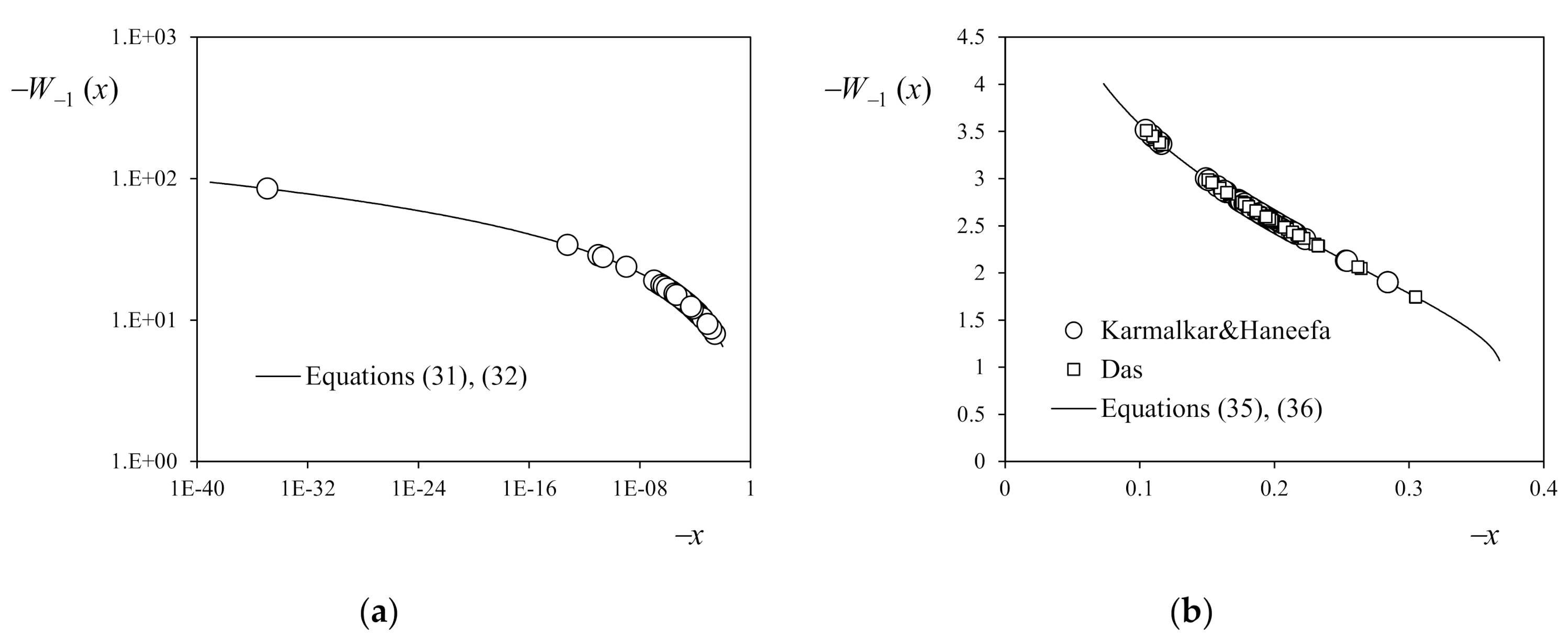 Applsci 11 04250 g009 Applsci 11 04250 g009