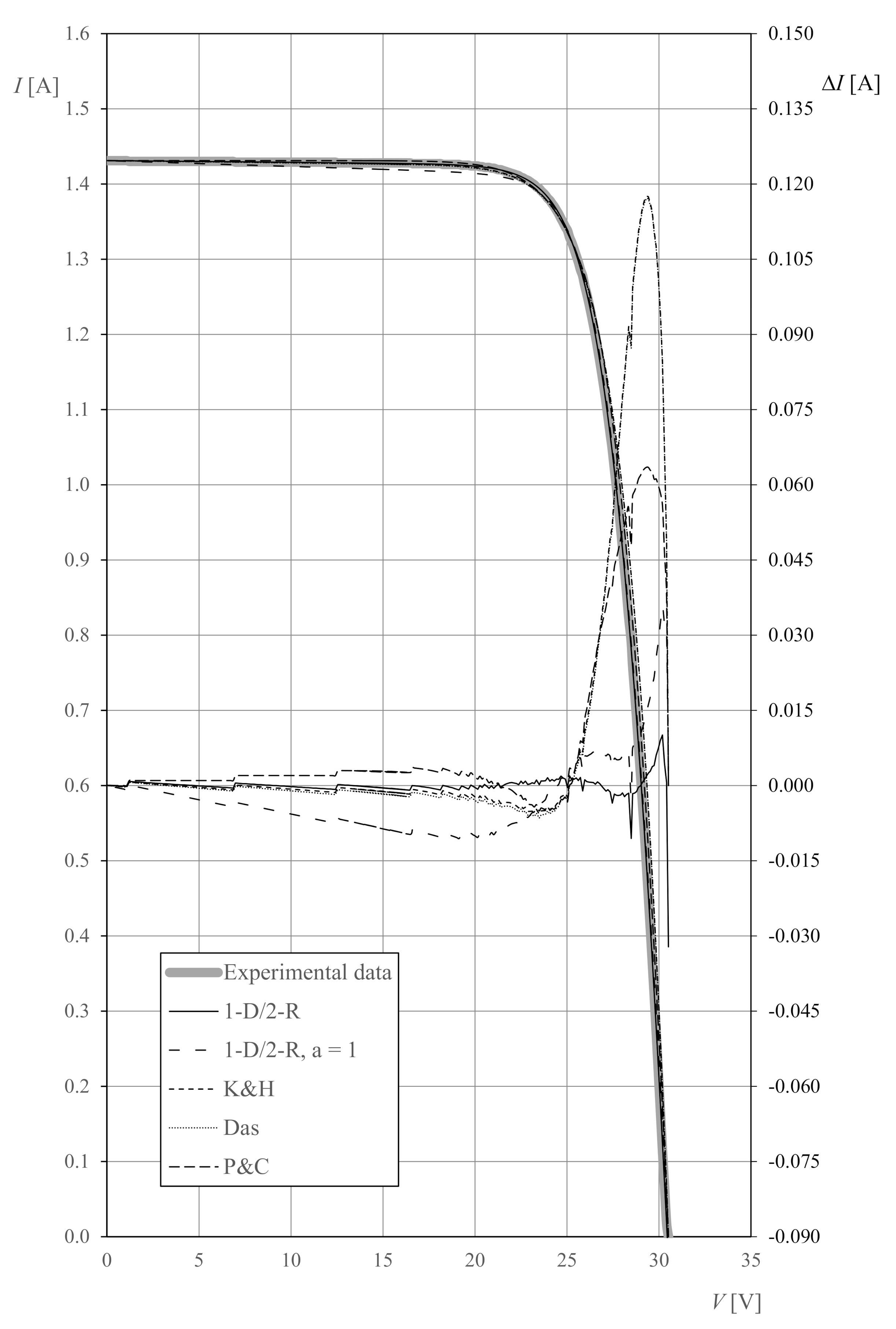 Applsci 11 04250 g011 Applsci 11 04250 g011