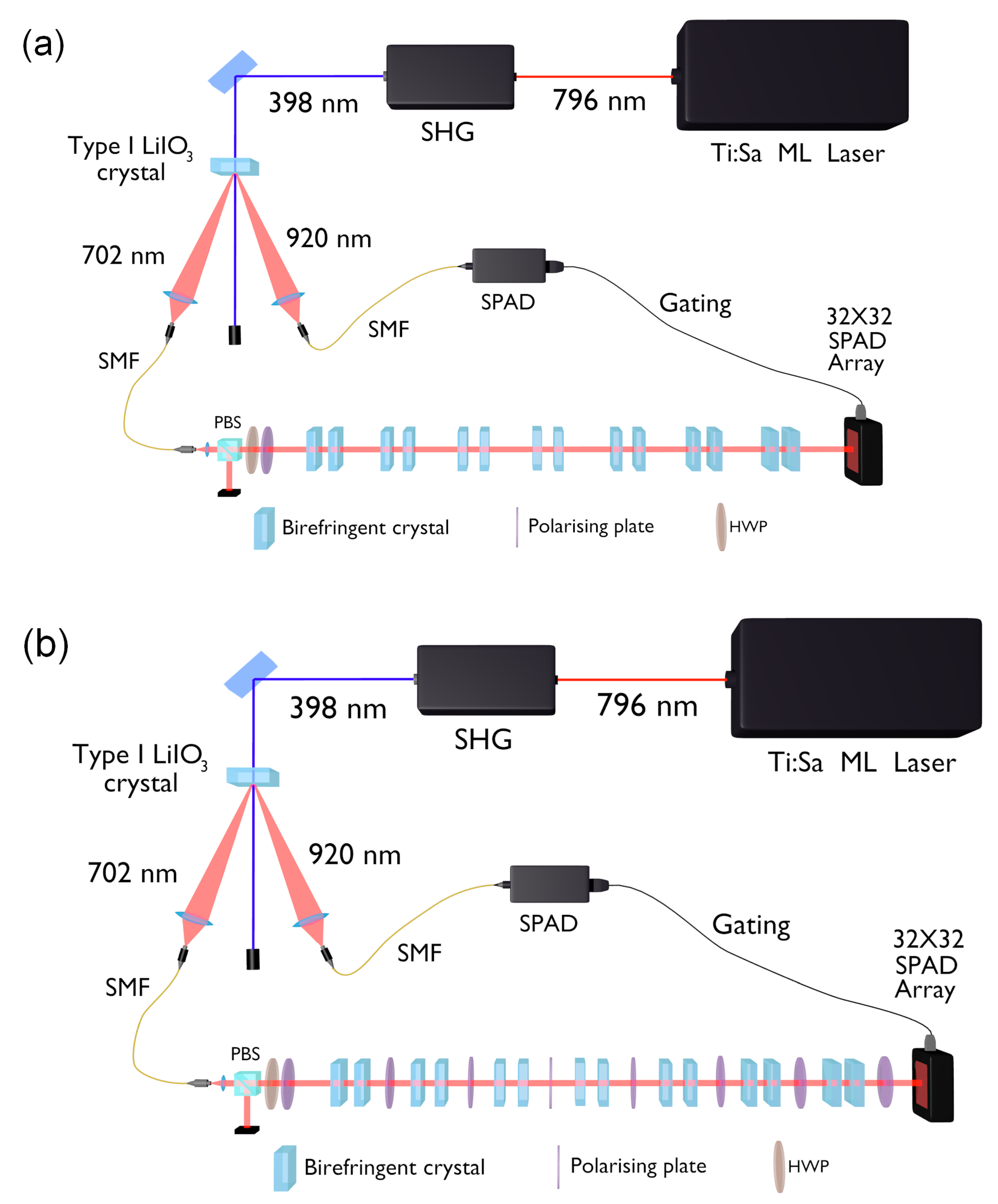 Applsci 11 04260 g002