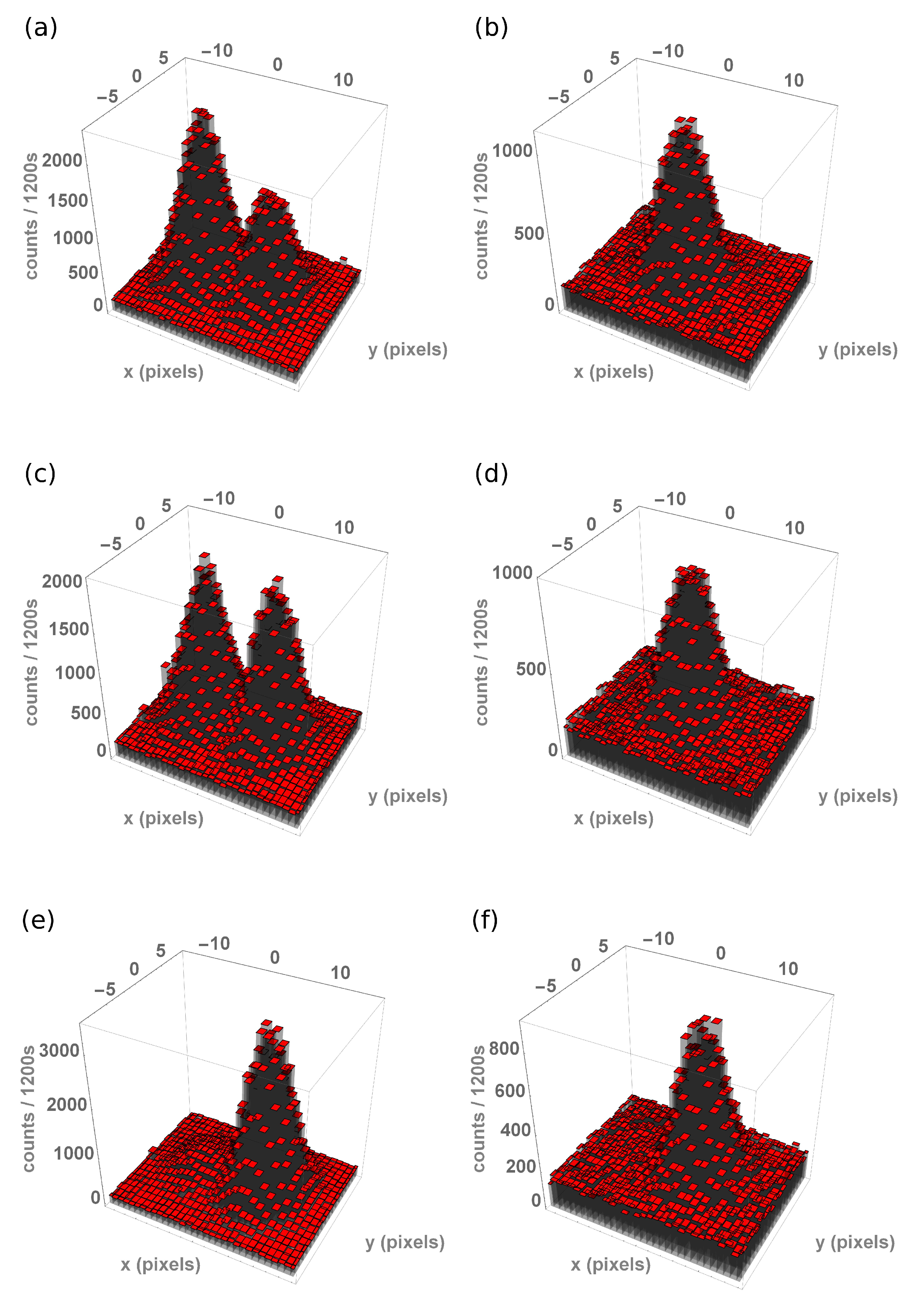 Applsci 11 04260 g004